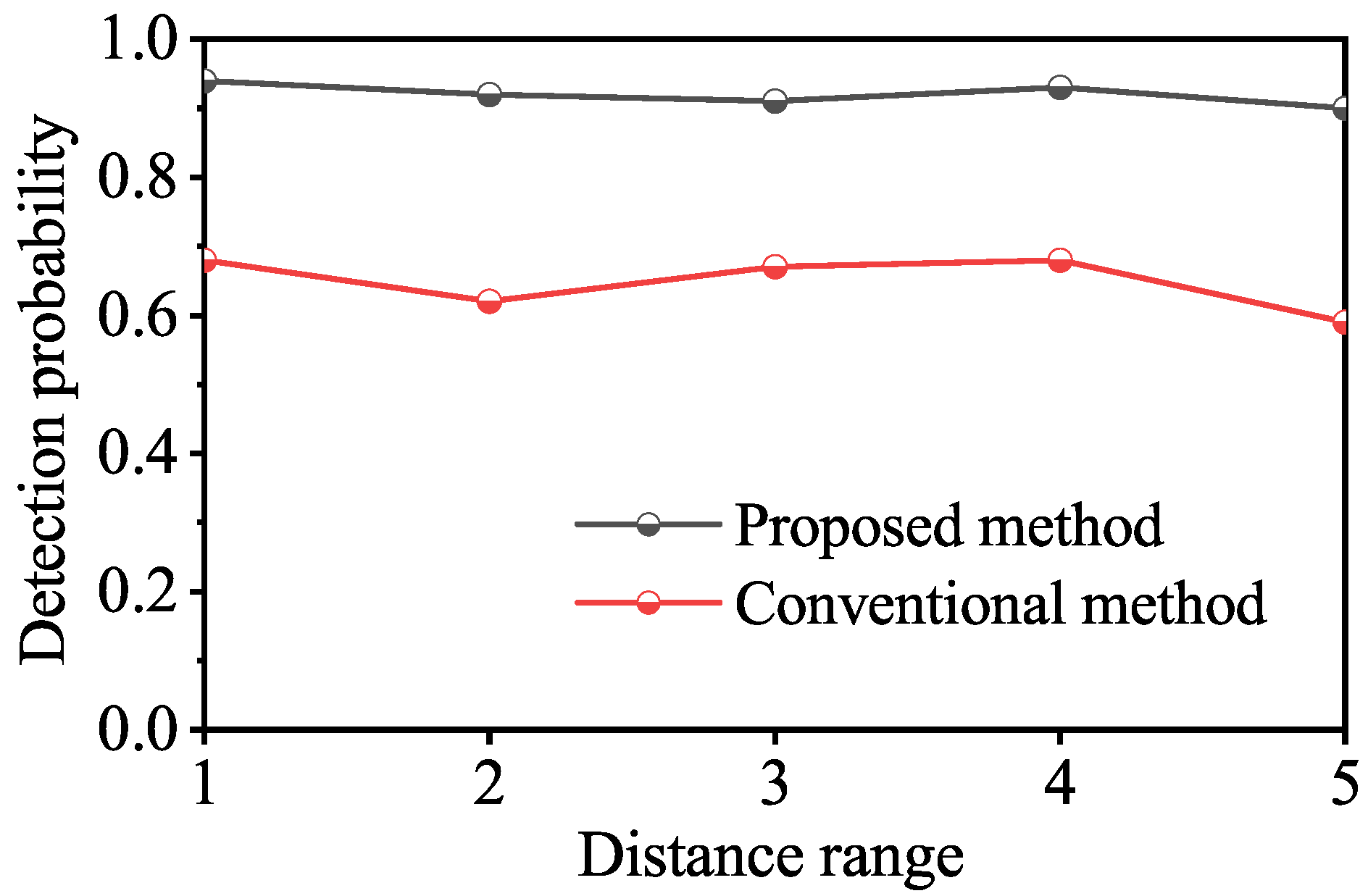 Remotesensing 16 04773 g023