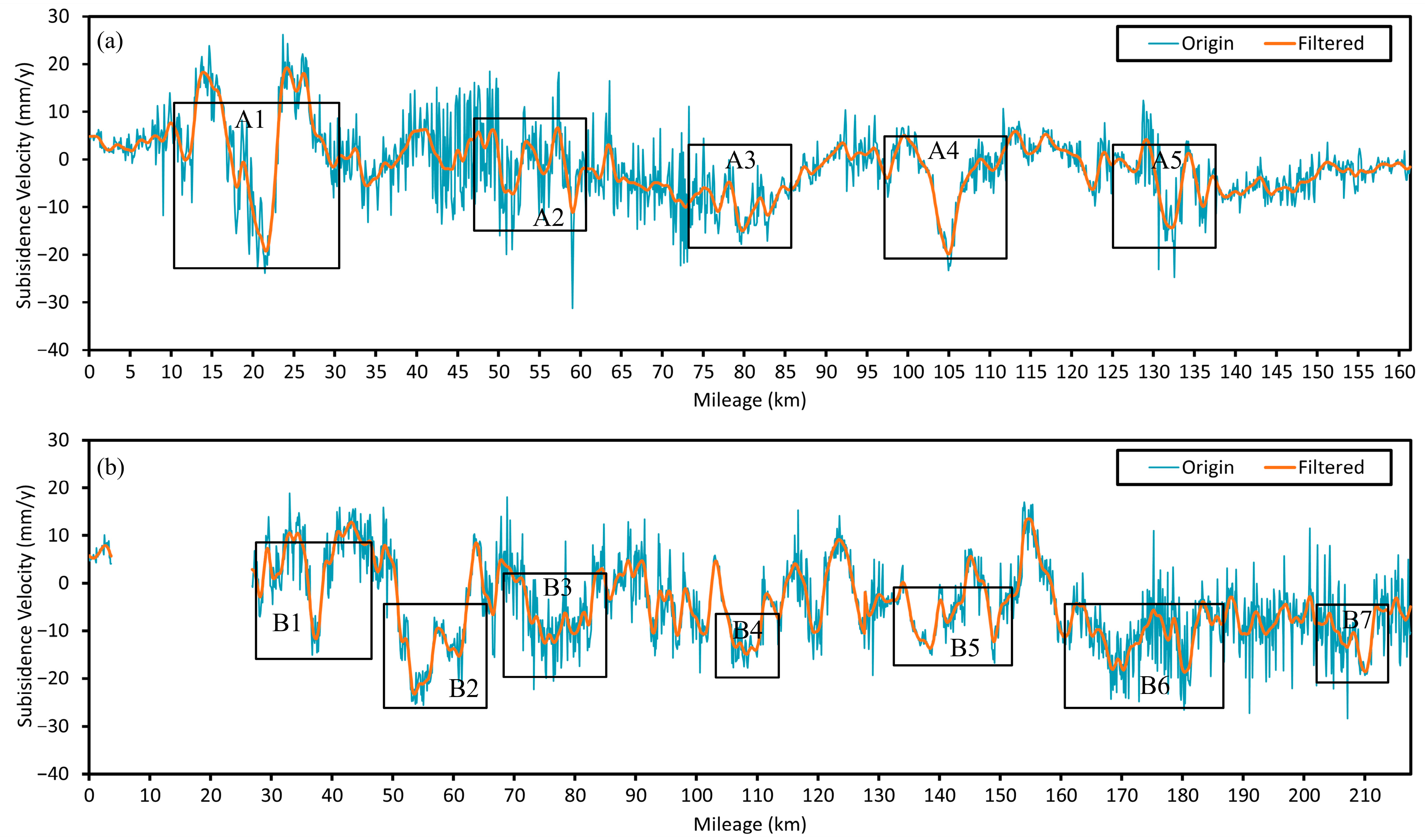 Remotesensing 16 04774 g010
