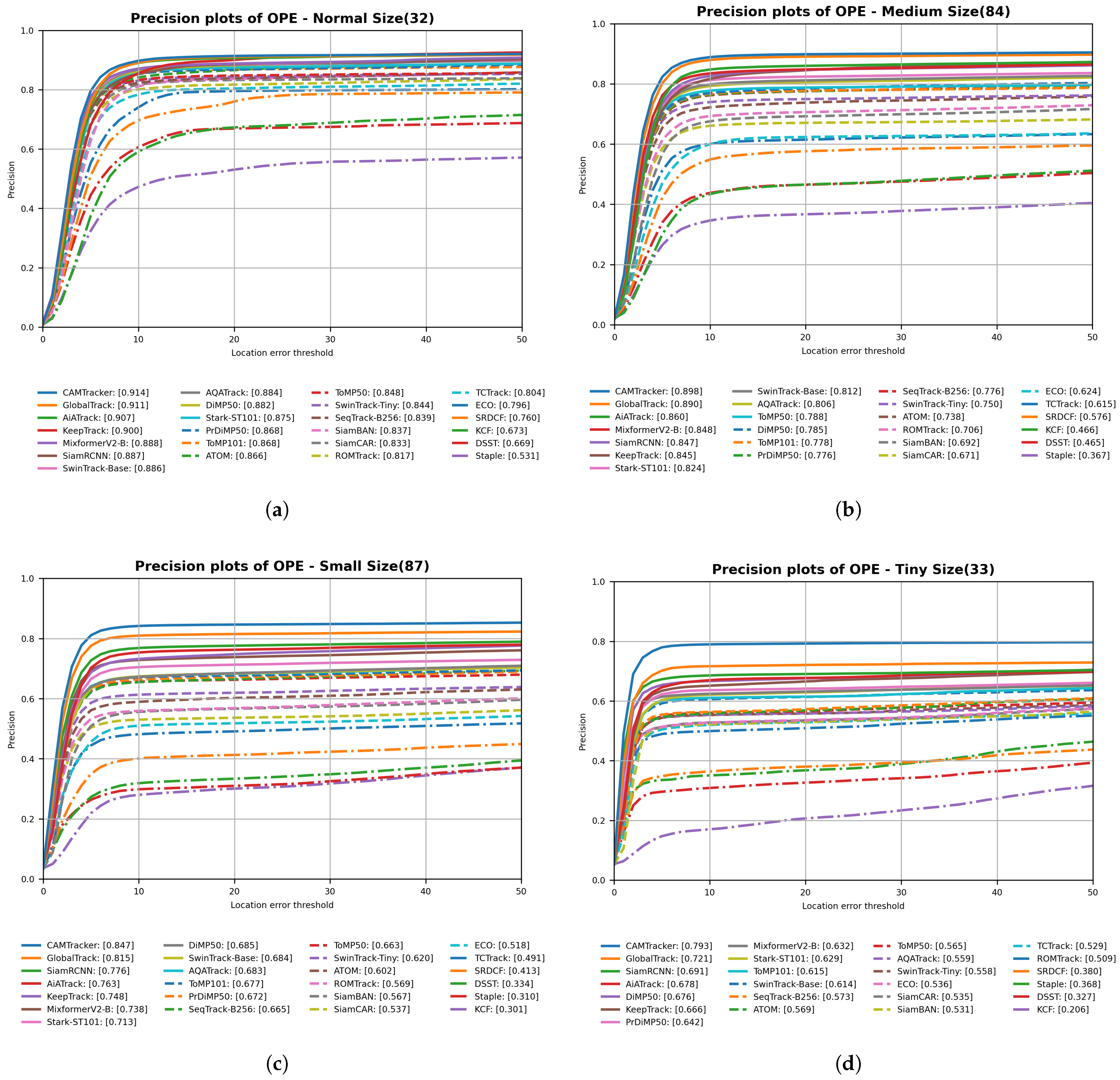 Remotesensing 16 04775 g007