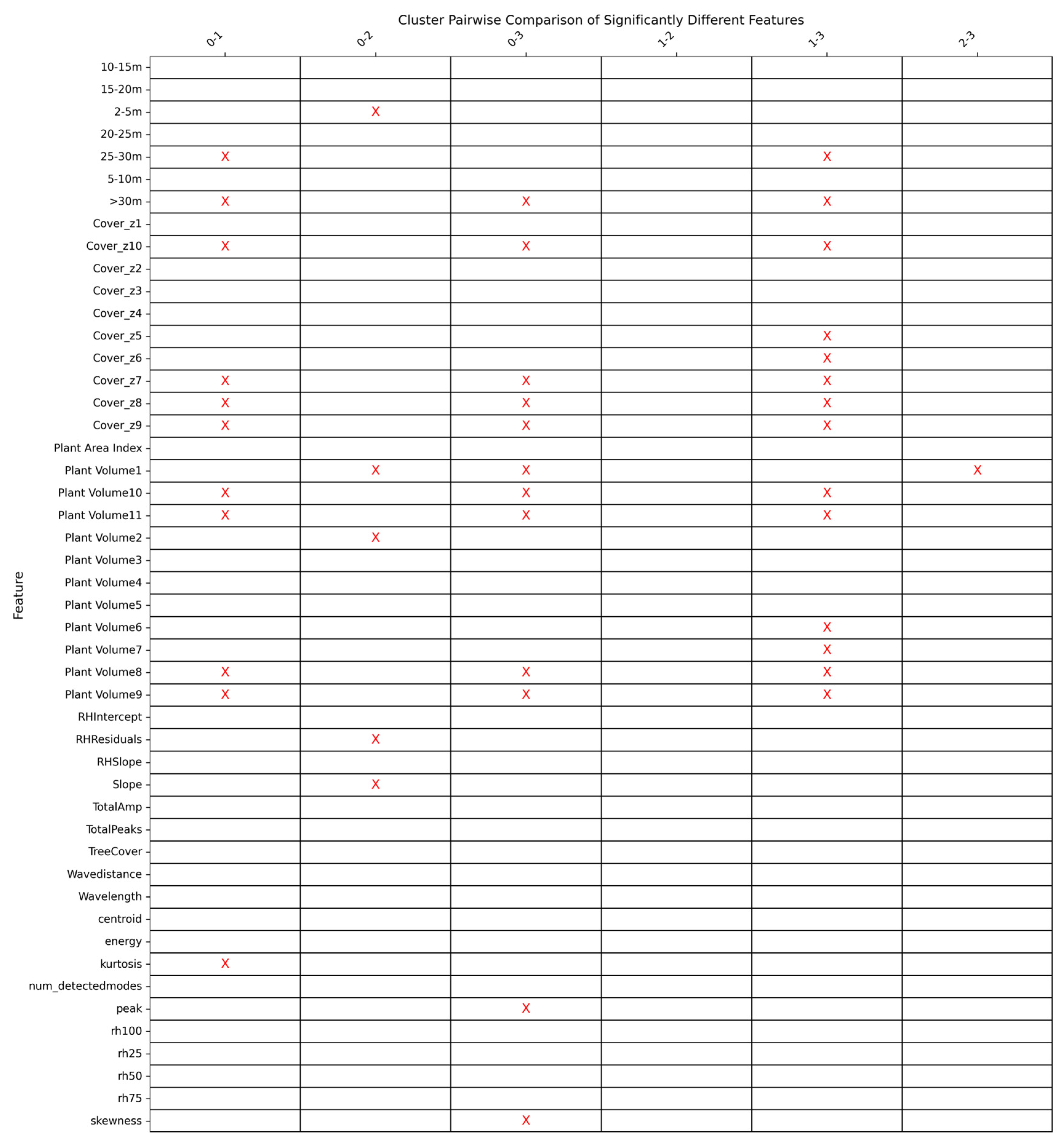 Remotesensing 16 04776 g002