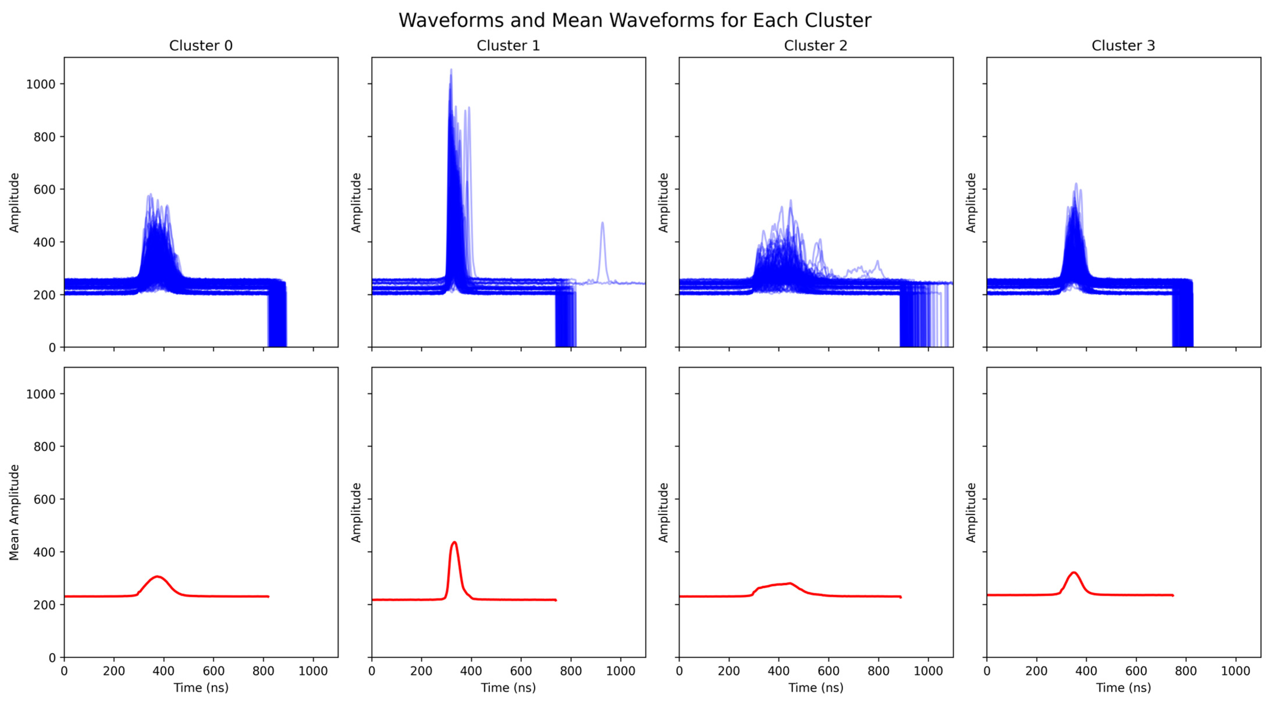 Remotesensing 16 04776 g005