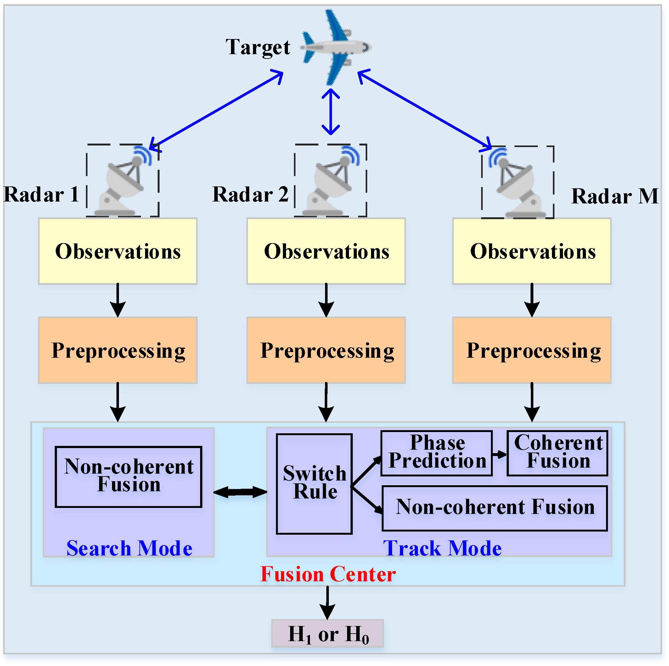Remotesensing 16 04779 g001