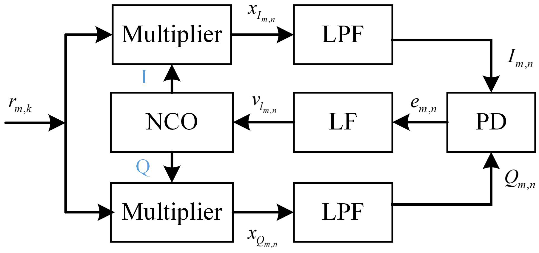 Remotesensing 16 04779 g003