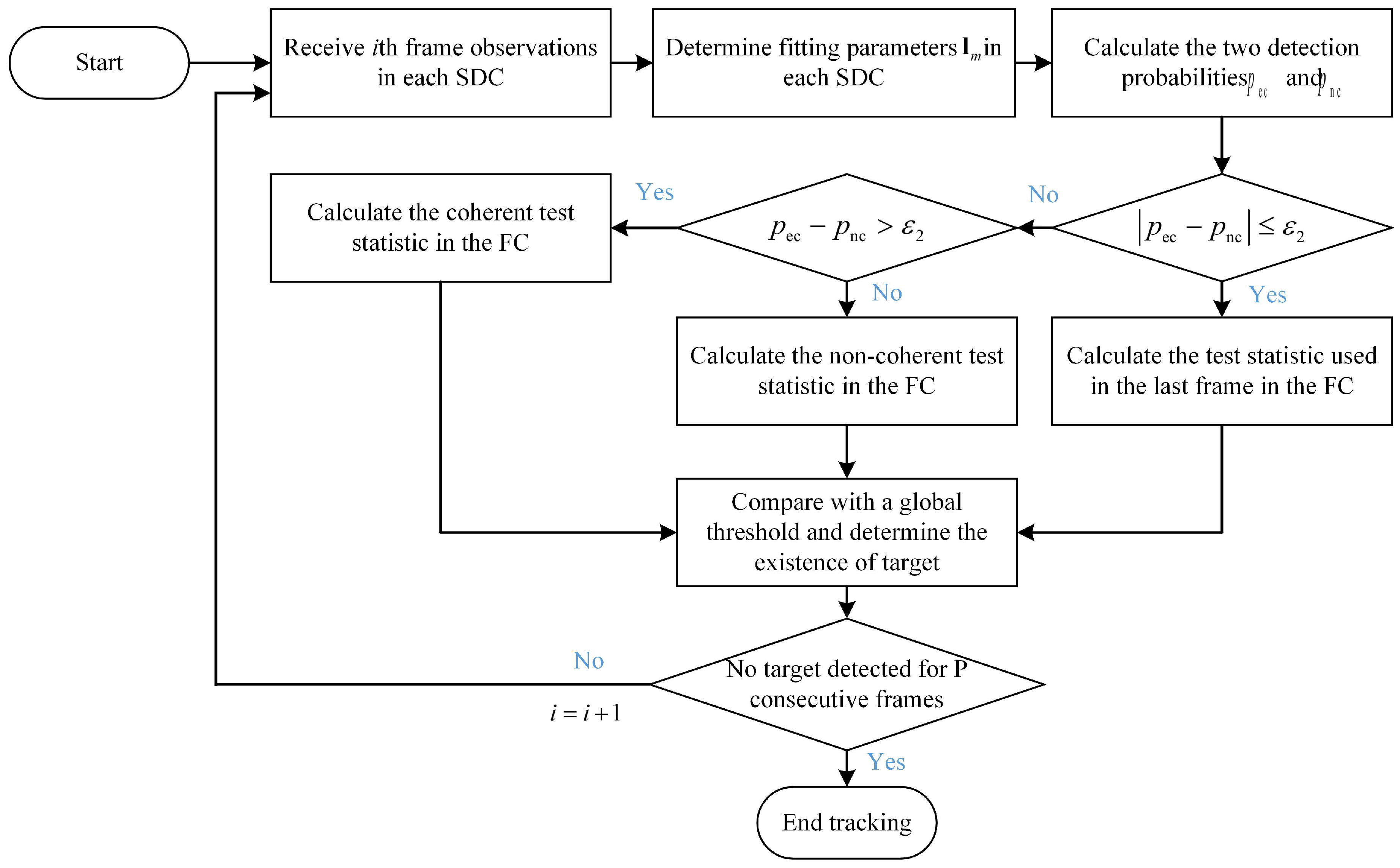 Remotesensing 16 04779 g004
