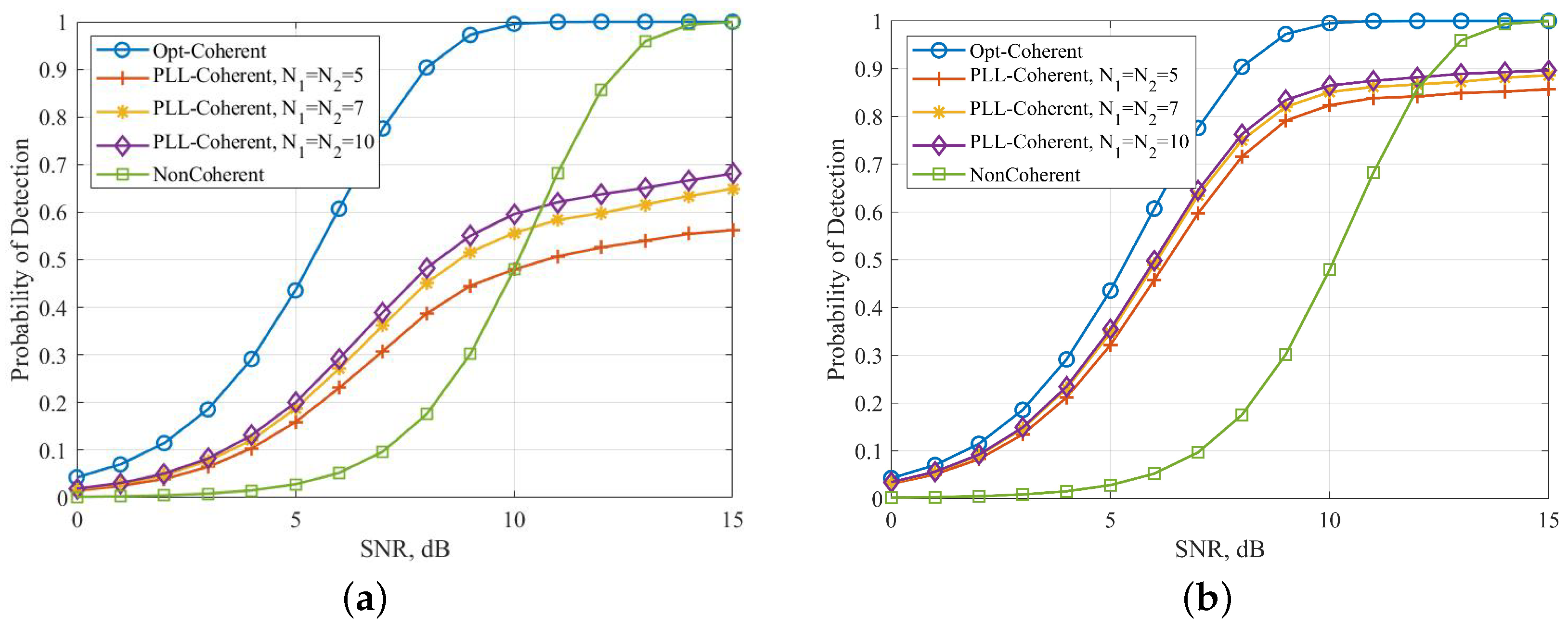 Remotesensing 16 04779 g005