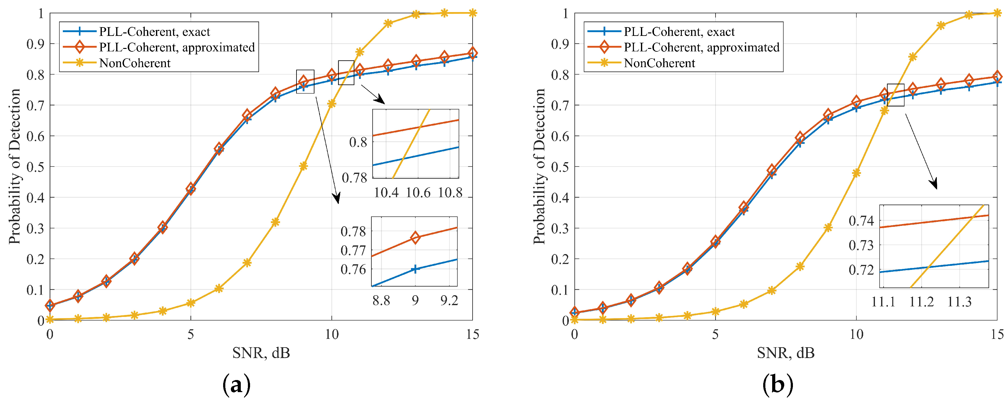 Remotesensing 16 04779 g007