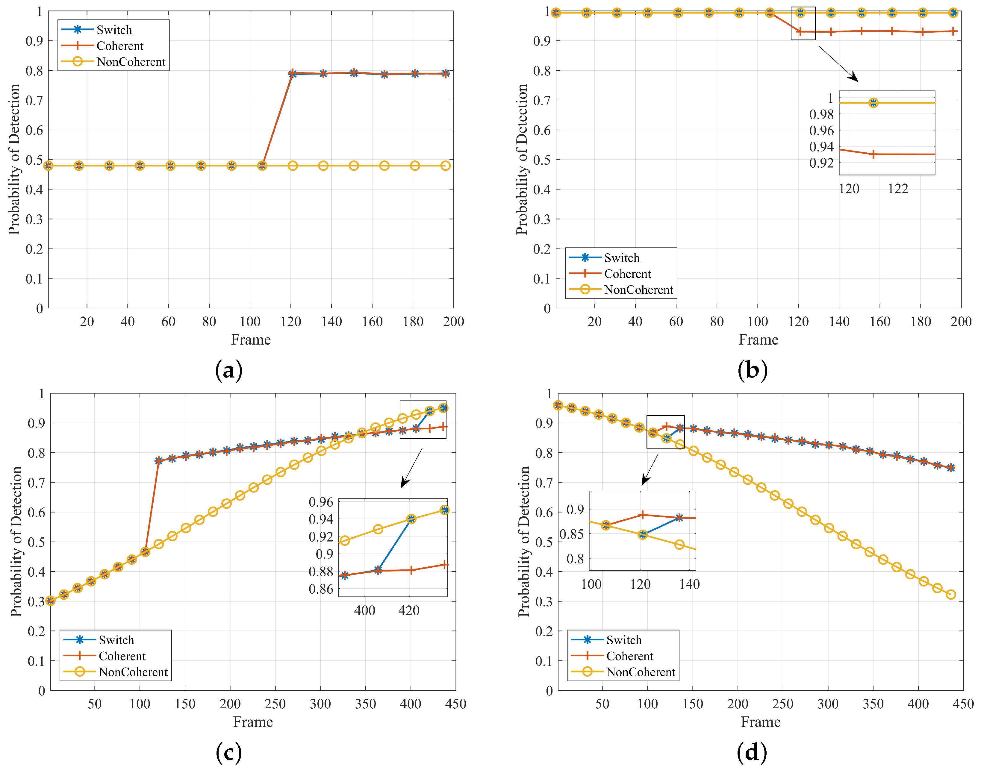 Remotesensing 16 04779 g008