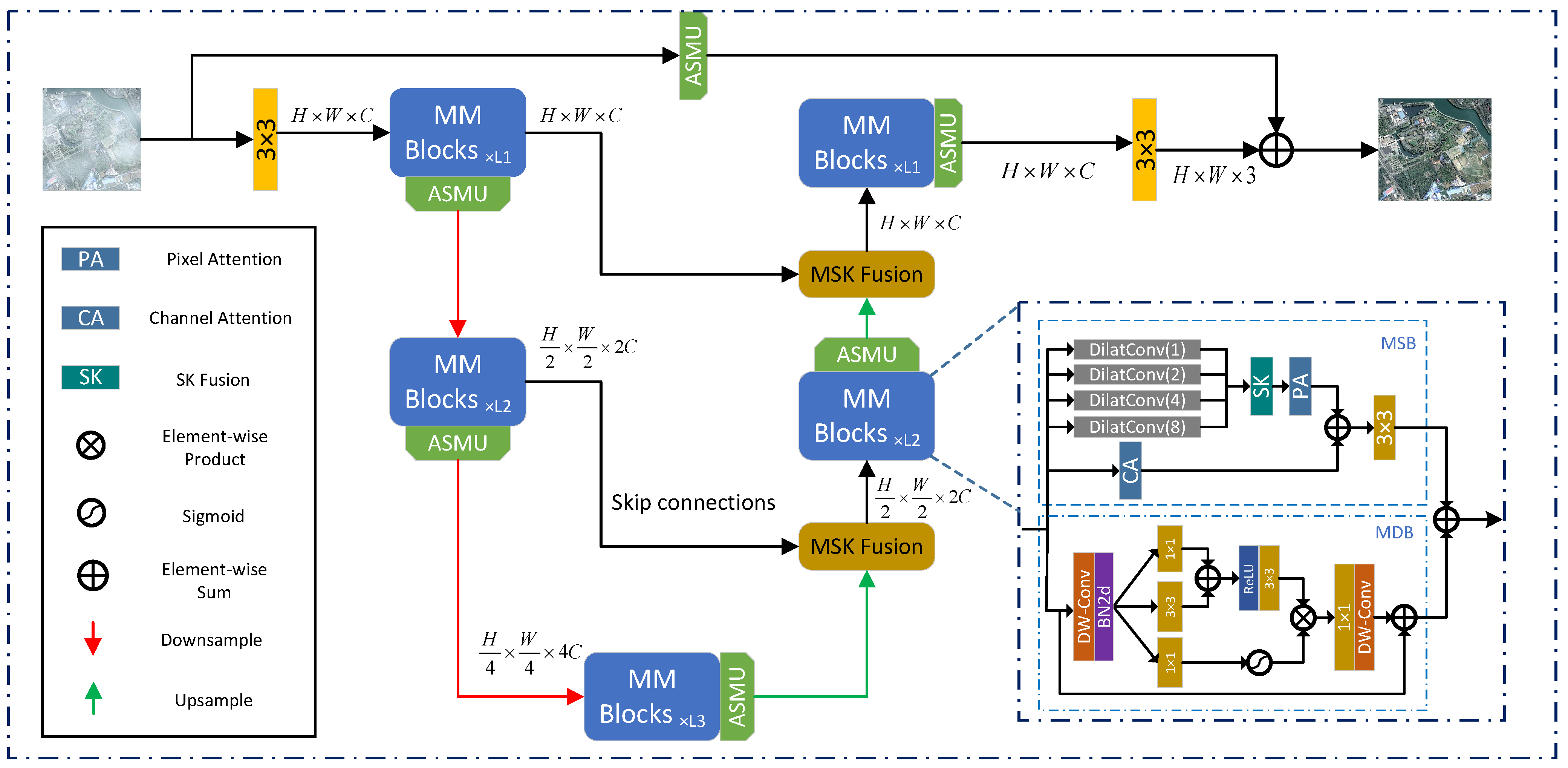 Remotesensing 16 04780 g001