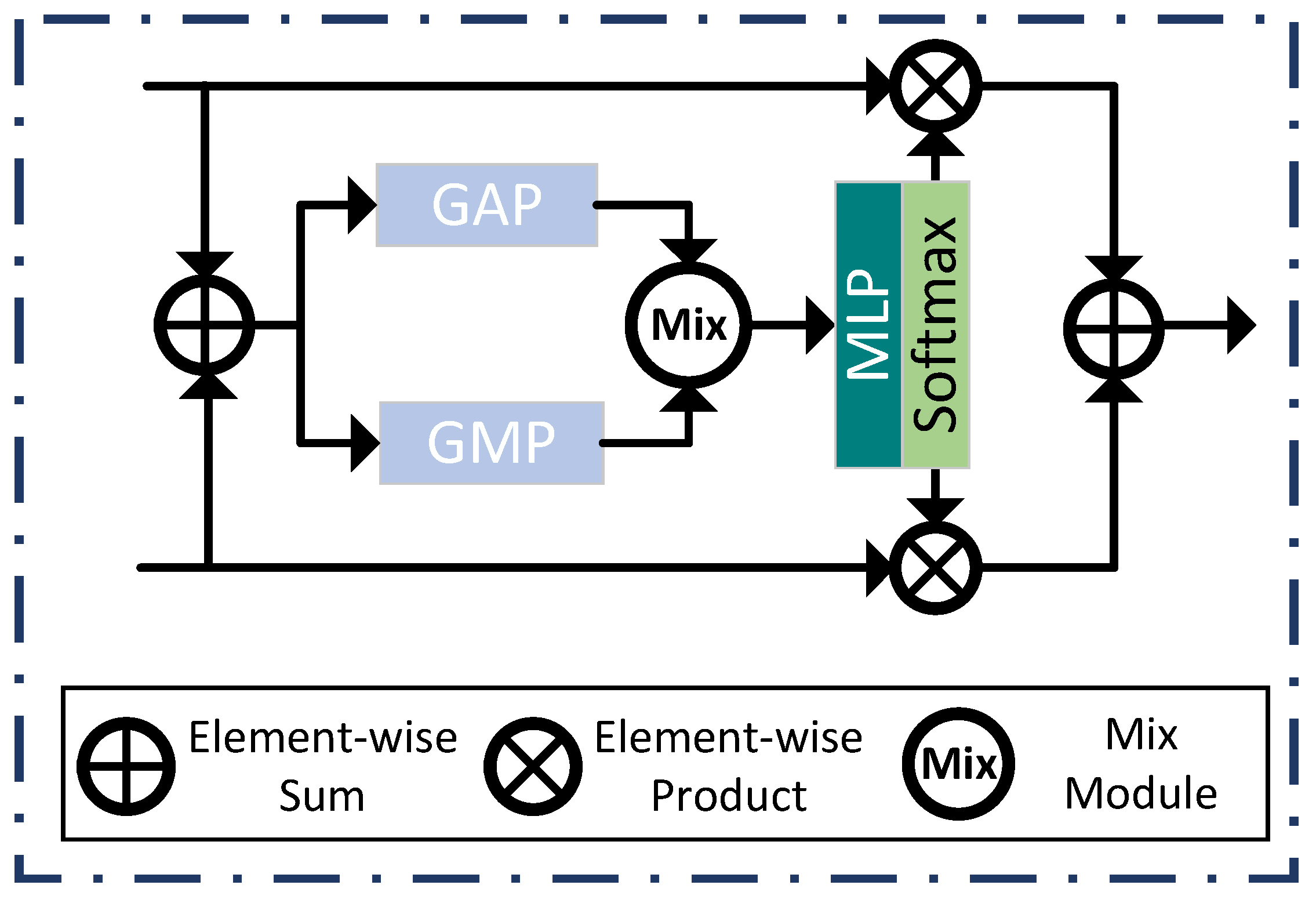 Remotesensing 16 04780 g003