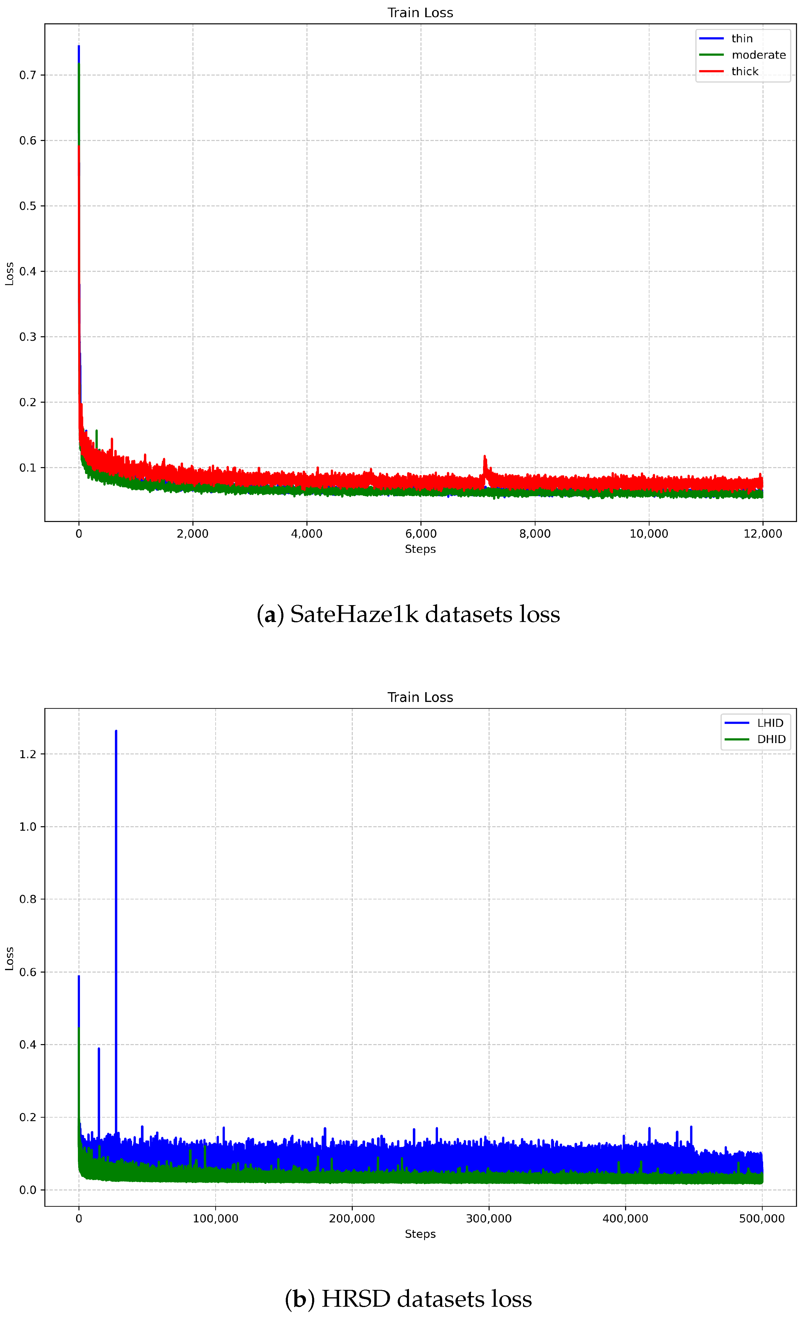 Remotesensing 16 04780 g004