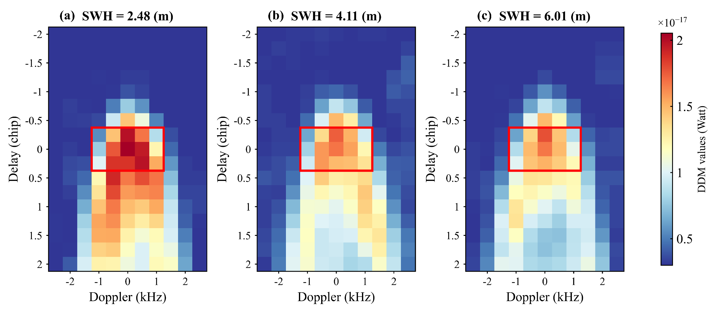 Remotesensing 16 04782 g003