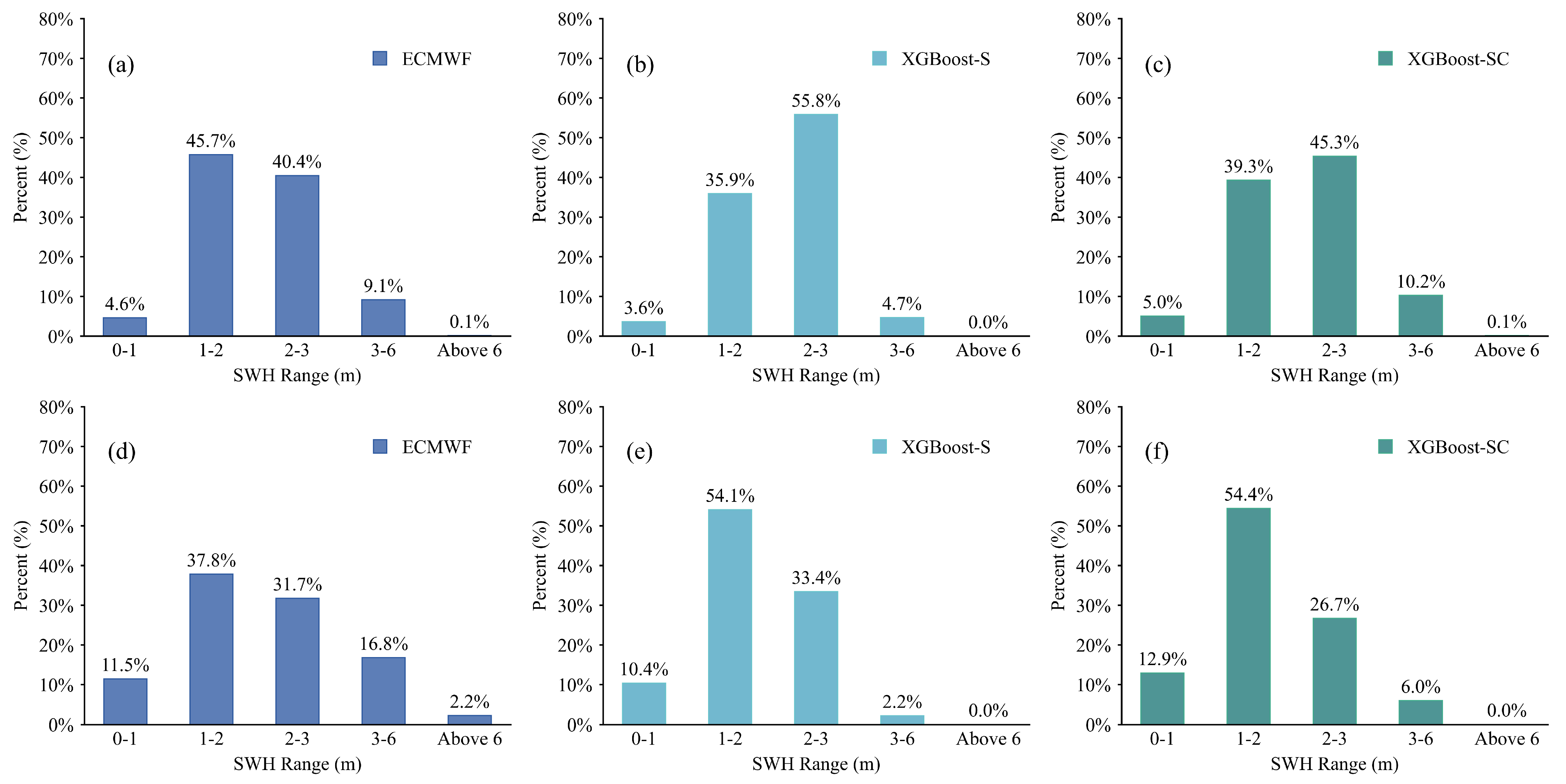 Remotesensing 16 04782 g009