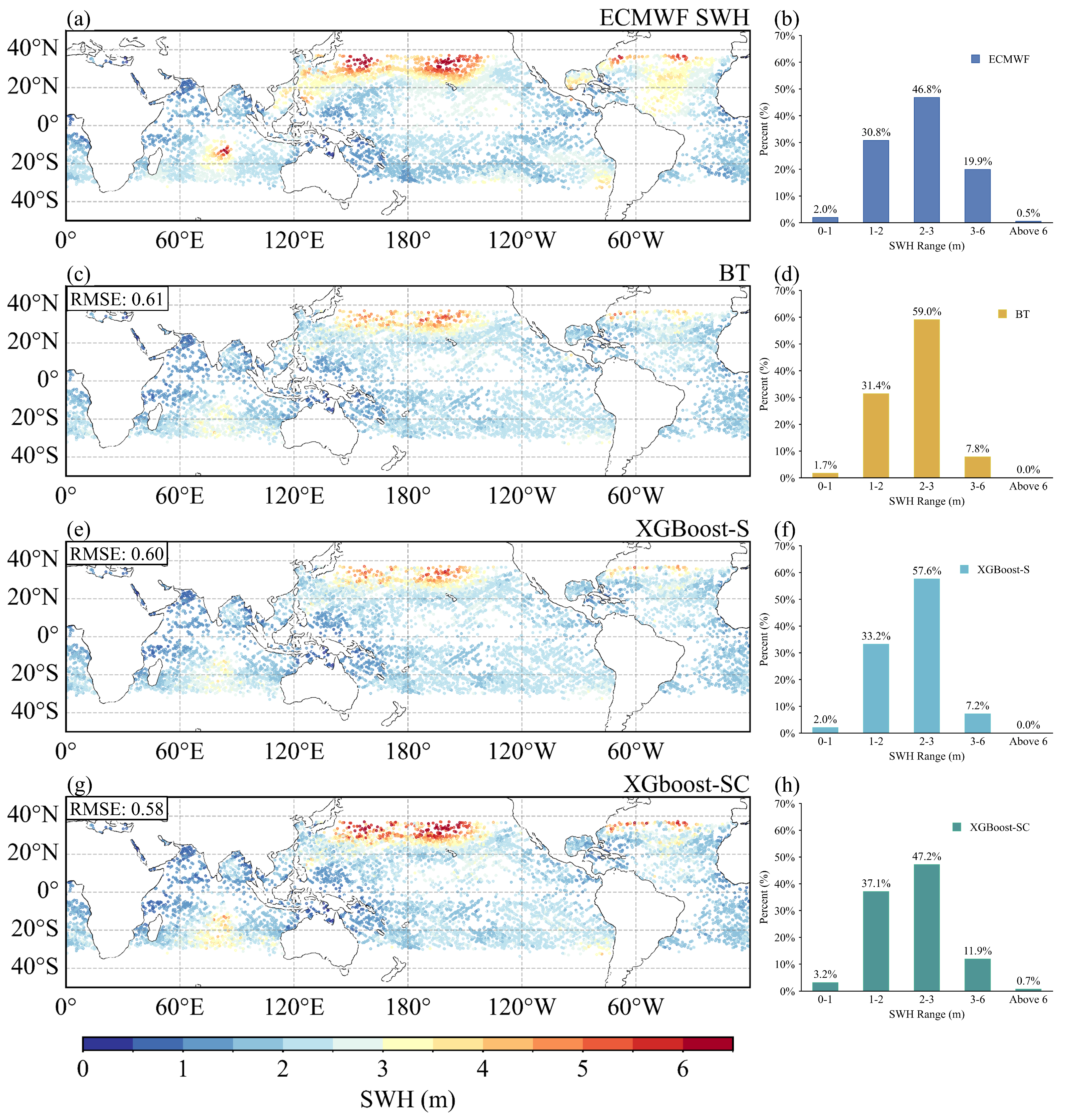 Remotesensing 16 04782 g010