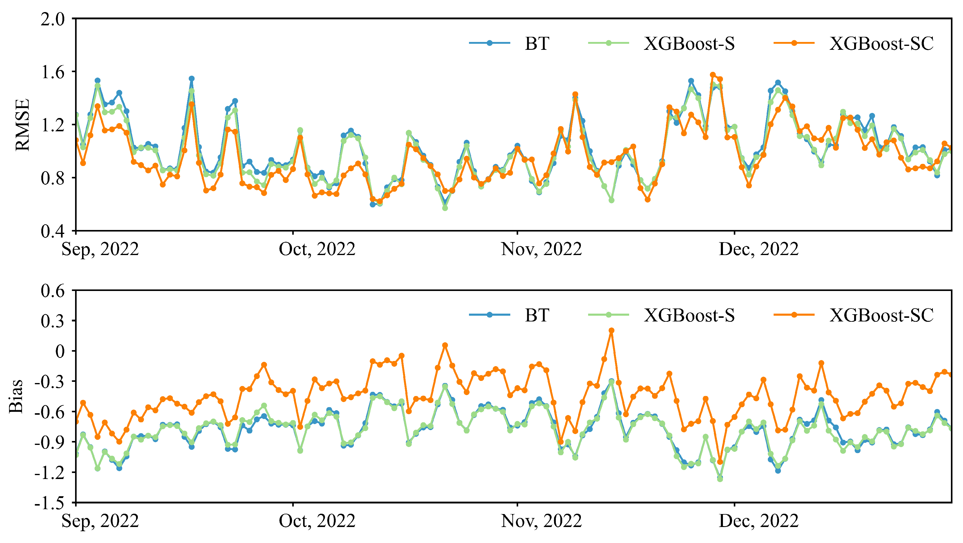 Remotesensing 16 04782 g011
