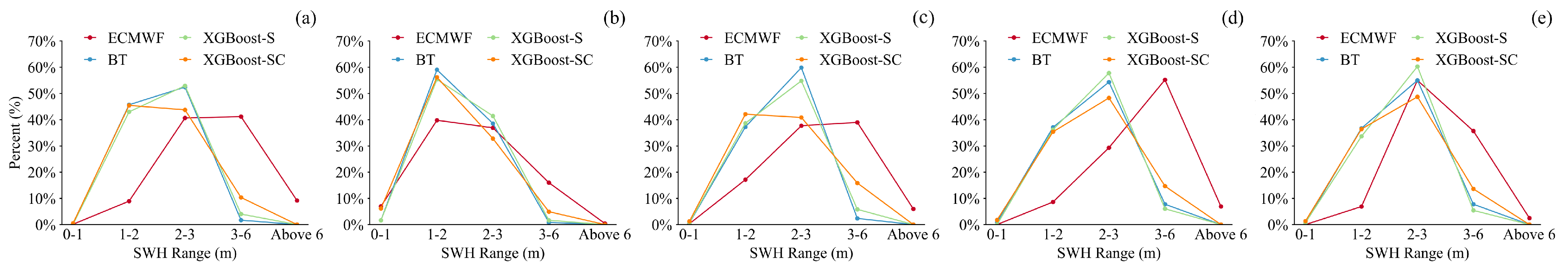 Remotesensing 16 04782 g013