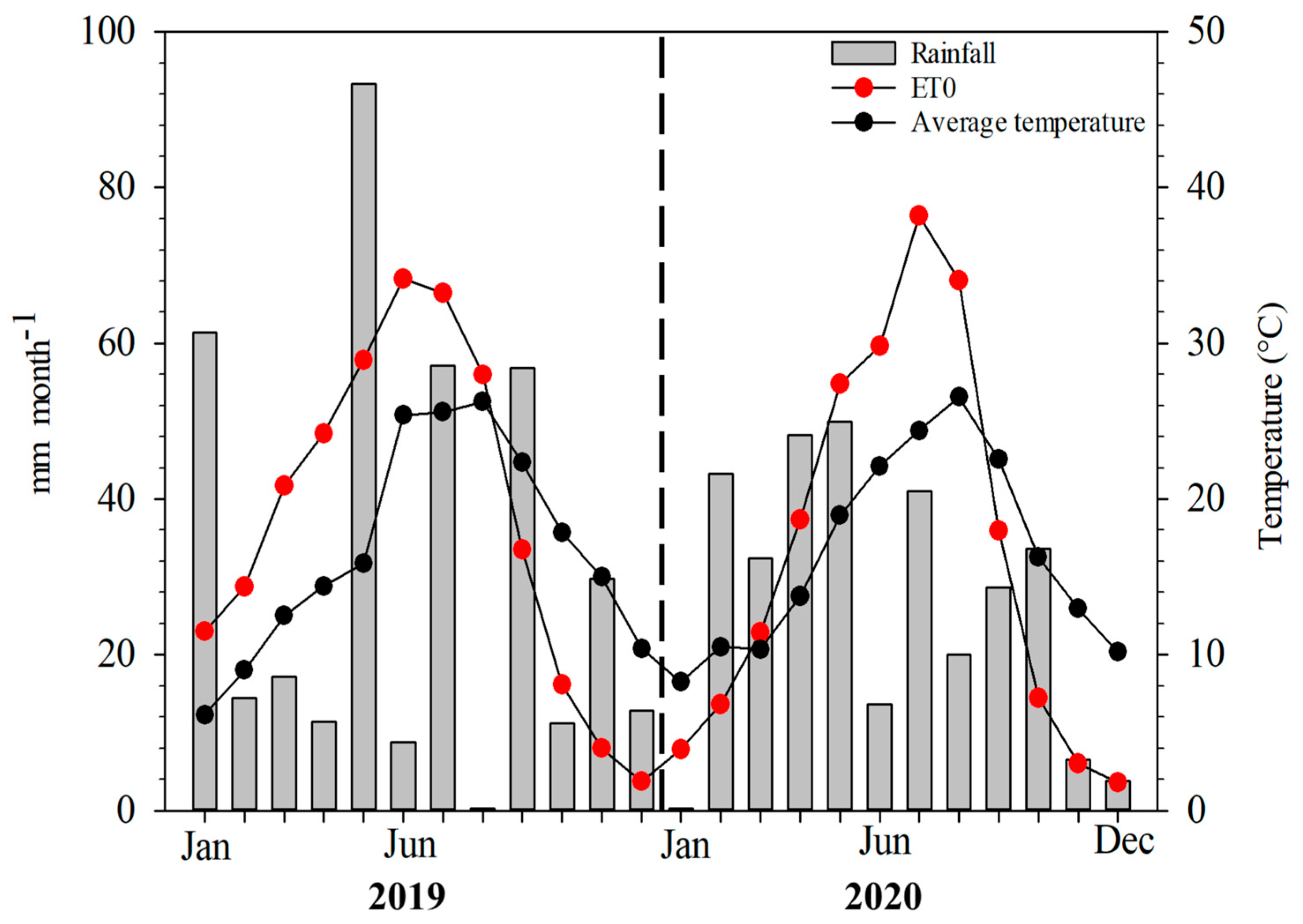 Remotesensing 16 04784 g003
