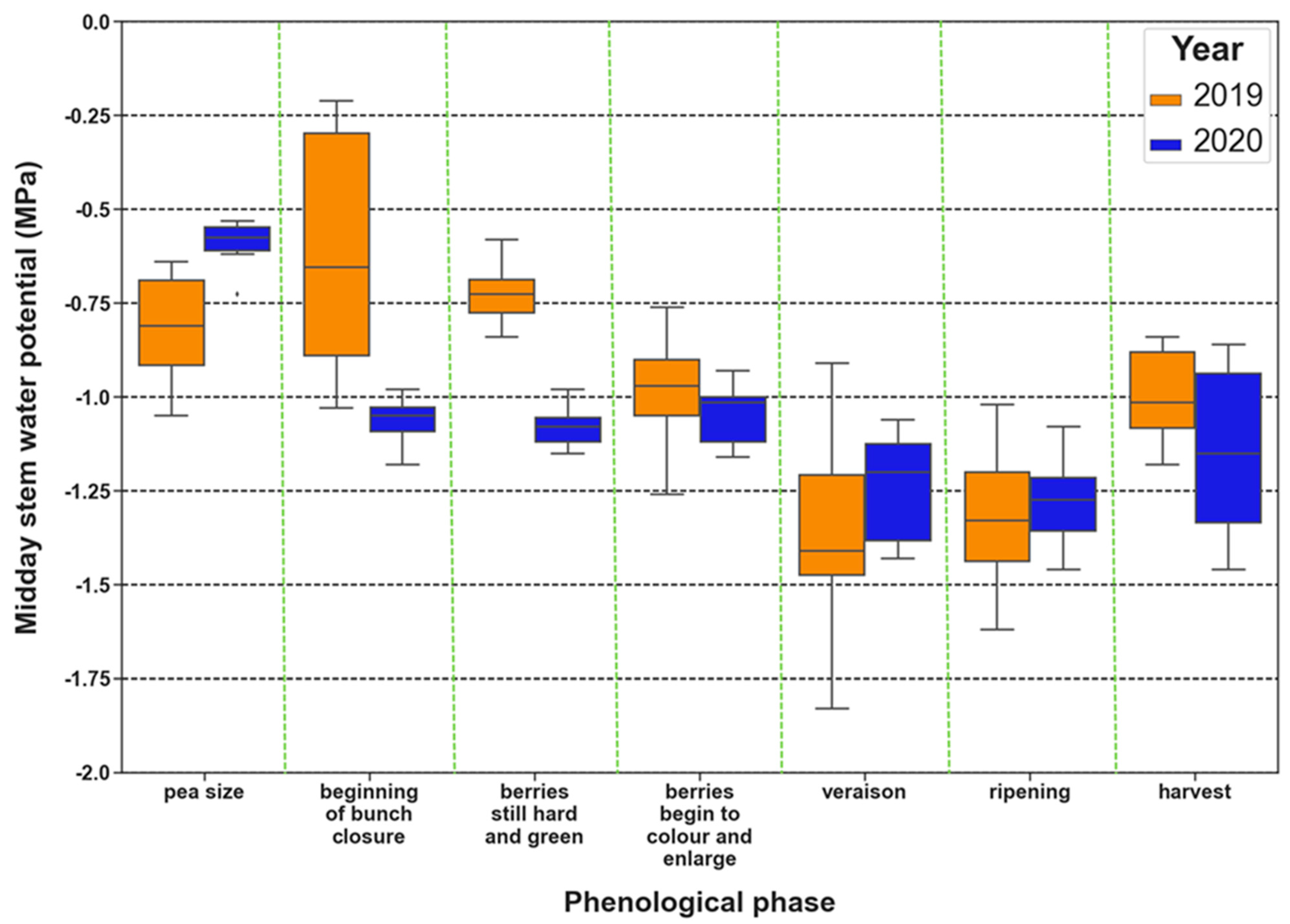 Remotesensing 16 04784 g004
