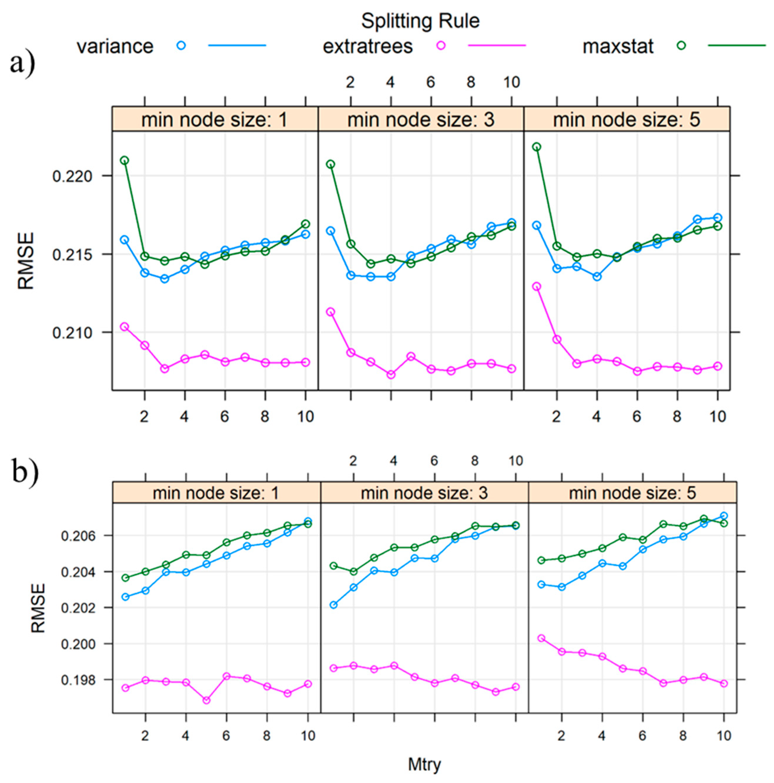 Remotesensing 16 04784 g006