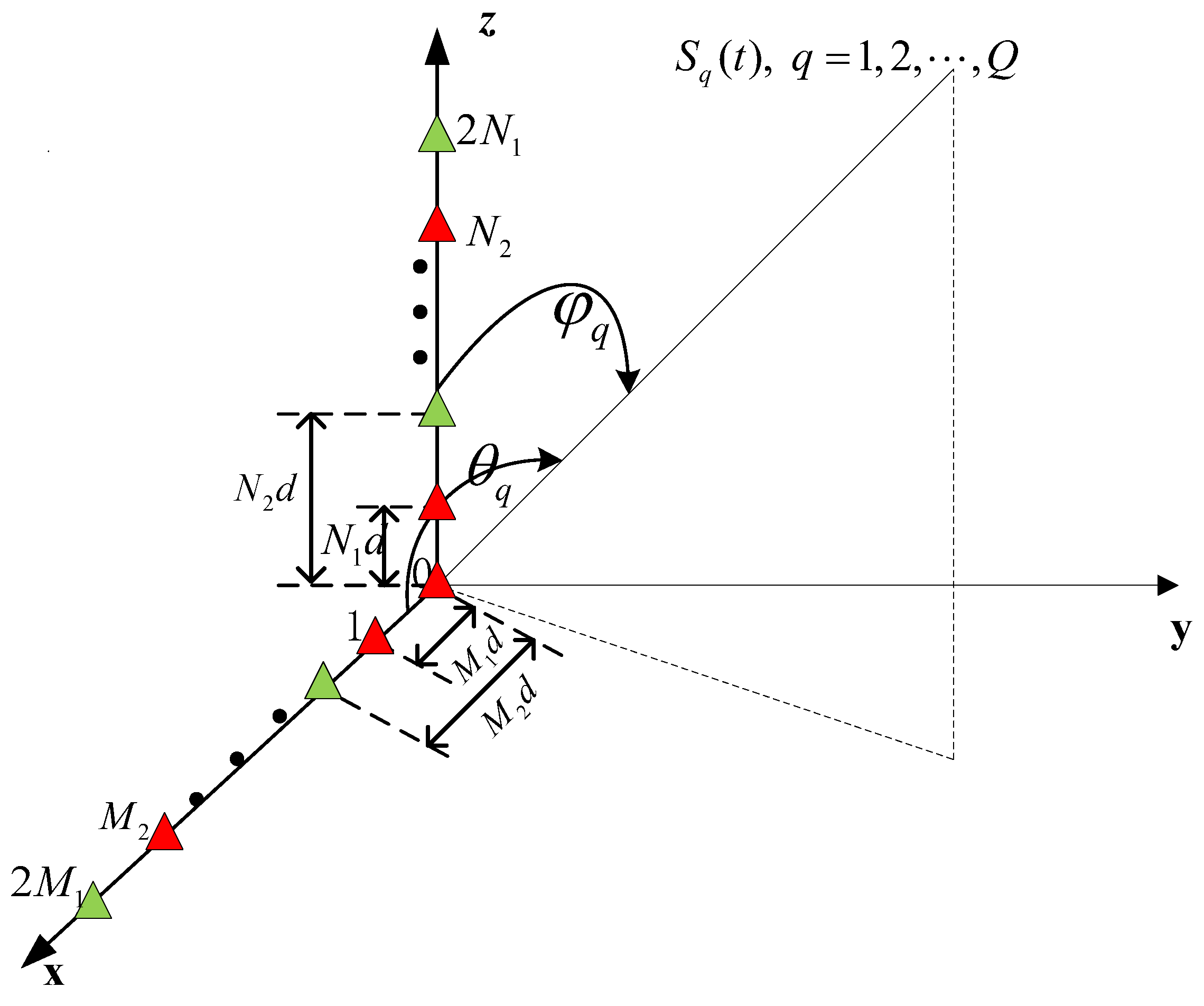 Remotesensing 16 04787 g001