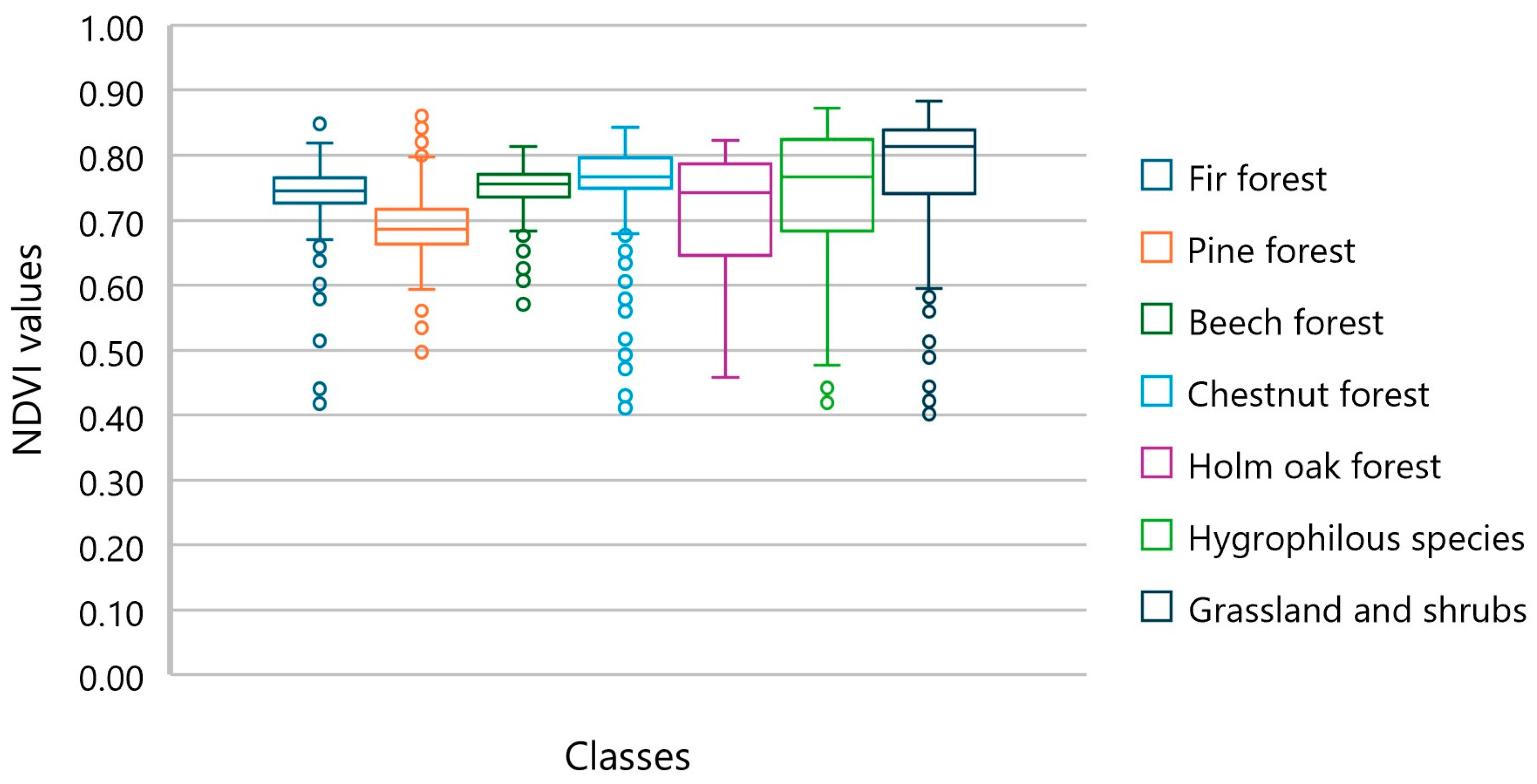 Remotesensing 16 04788 g006