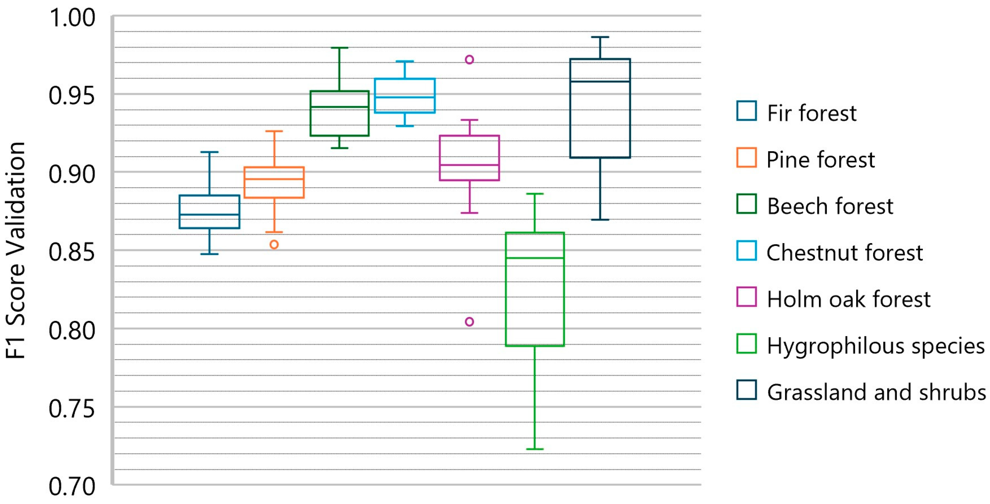 Remotesensing 16 04788 g009