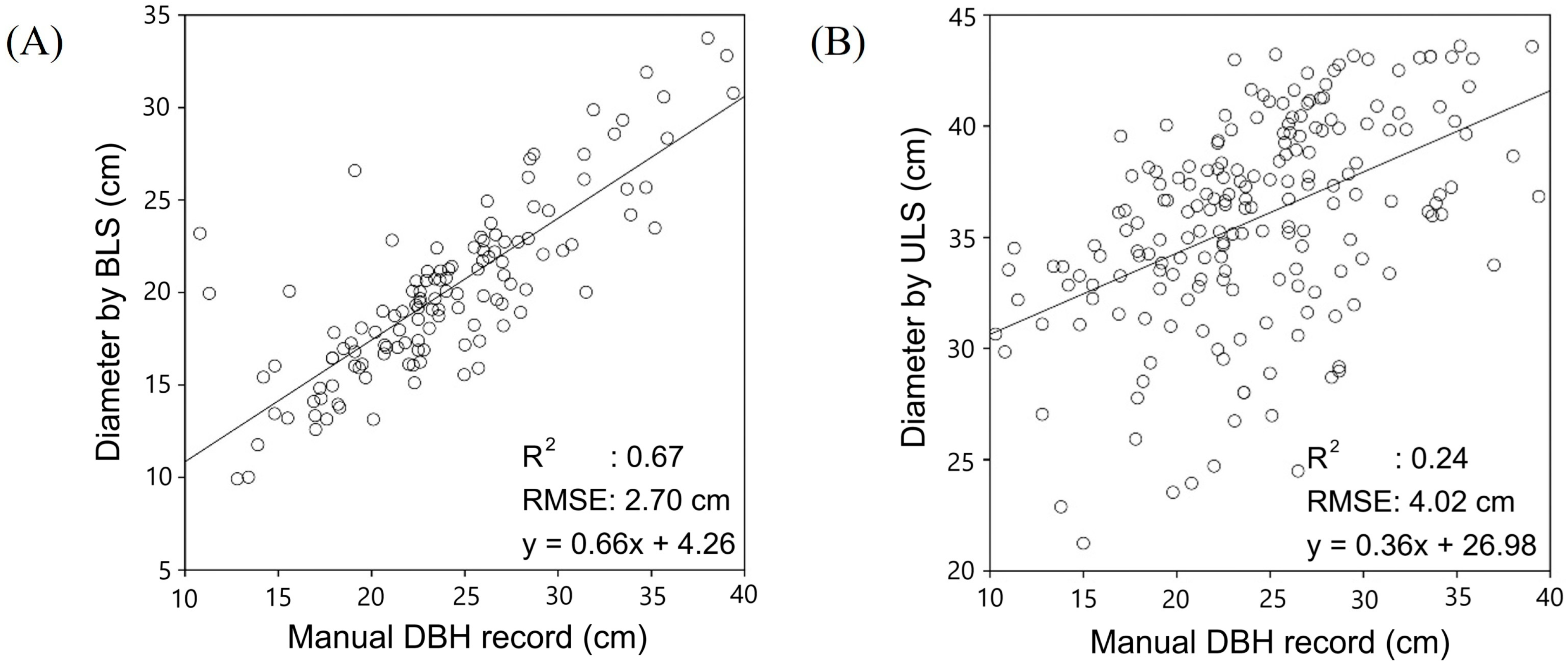 Remotesensing 16 04790 g004