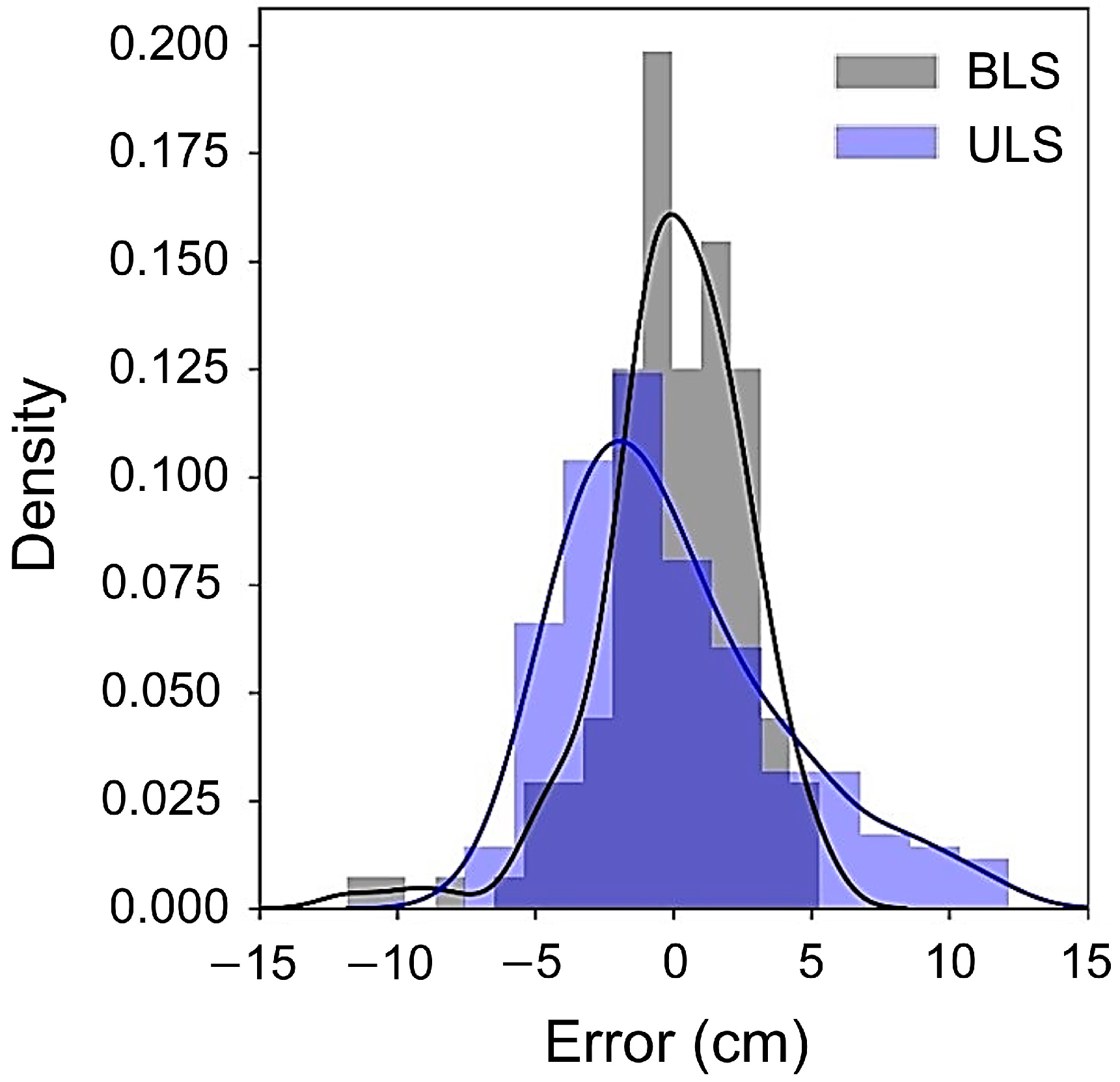 Remotesensing 16 04790 g005