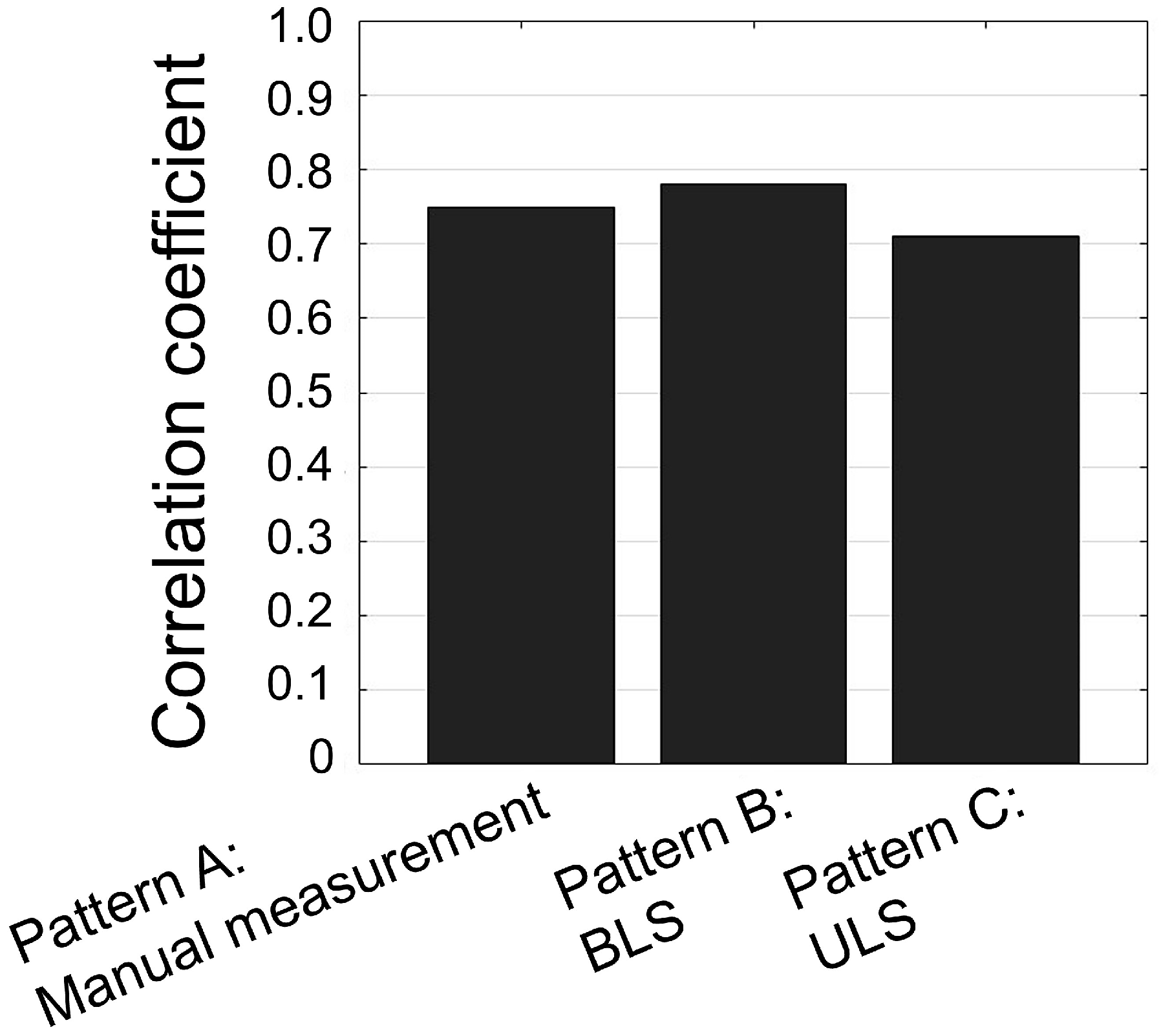 Remotesensing 16 04790 g007