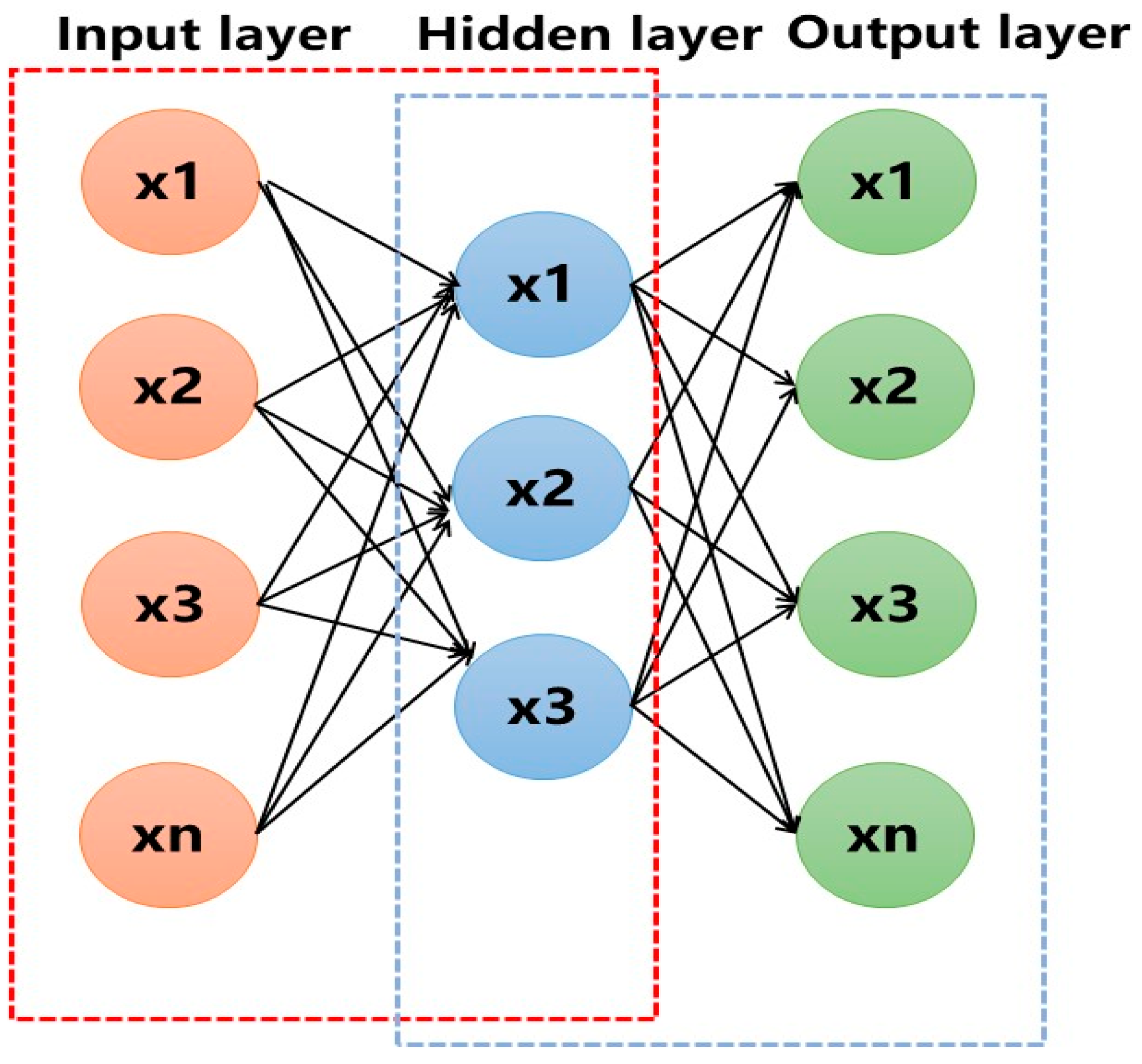Remotesensing 16 04793 g002