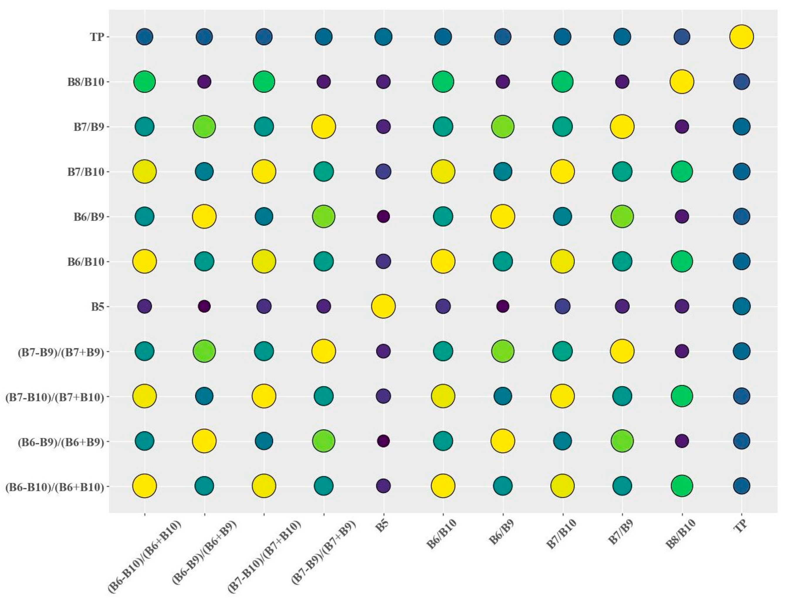 Remotesensing 16 04793 g003