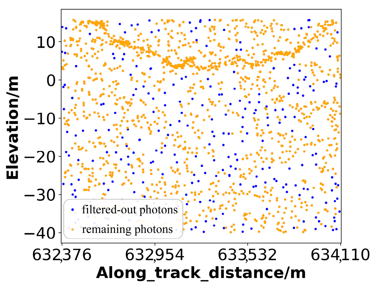 Remotesensing 16 04795 g003
