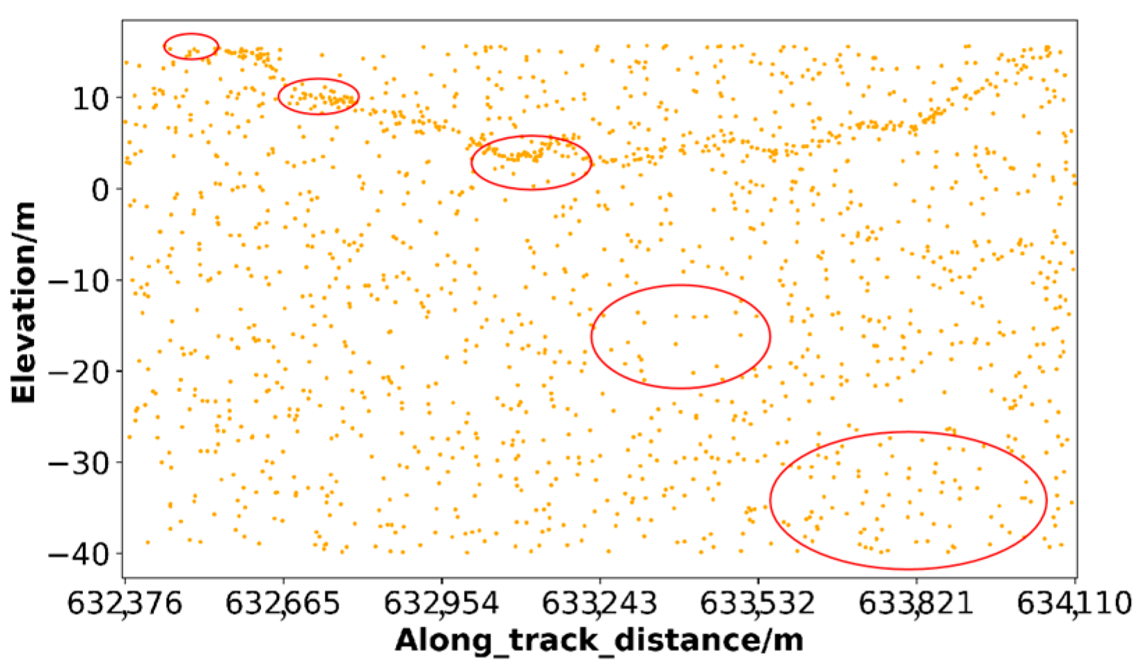 Remotesensing 16 04795 g004