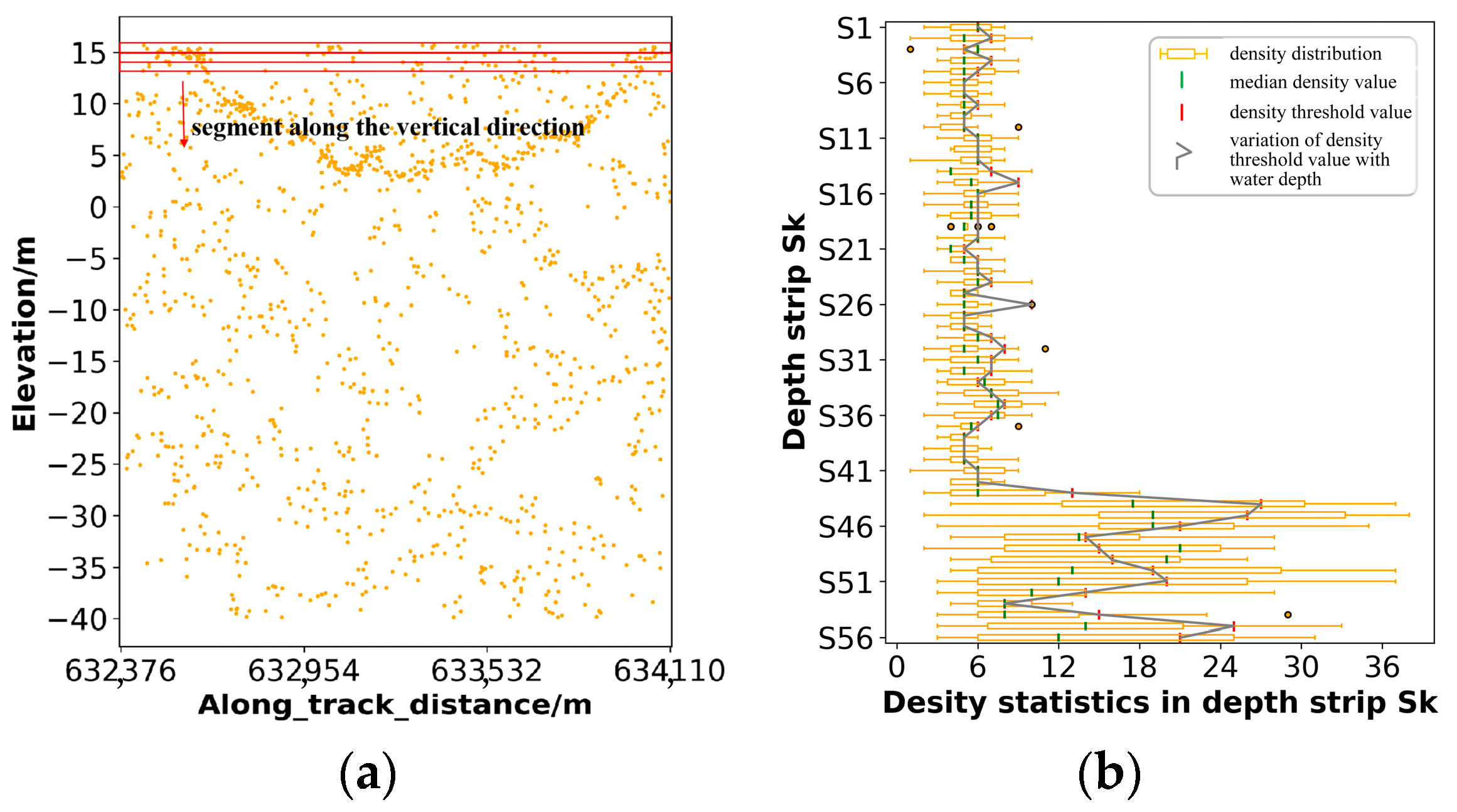 Remotesensing 16 04795 g005