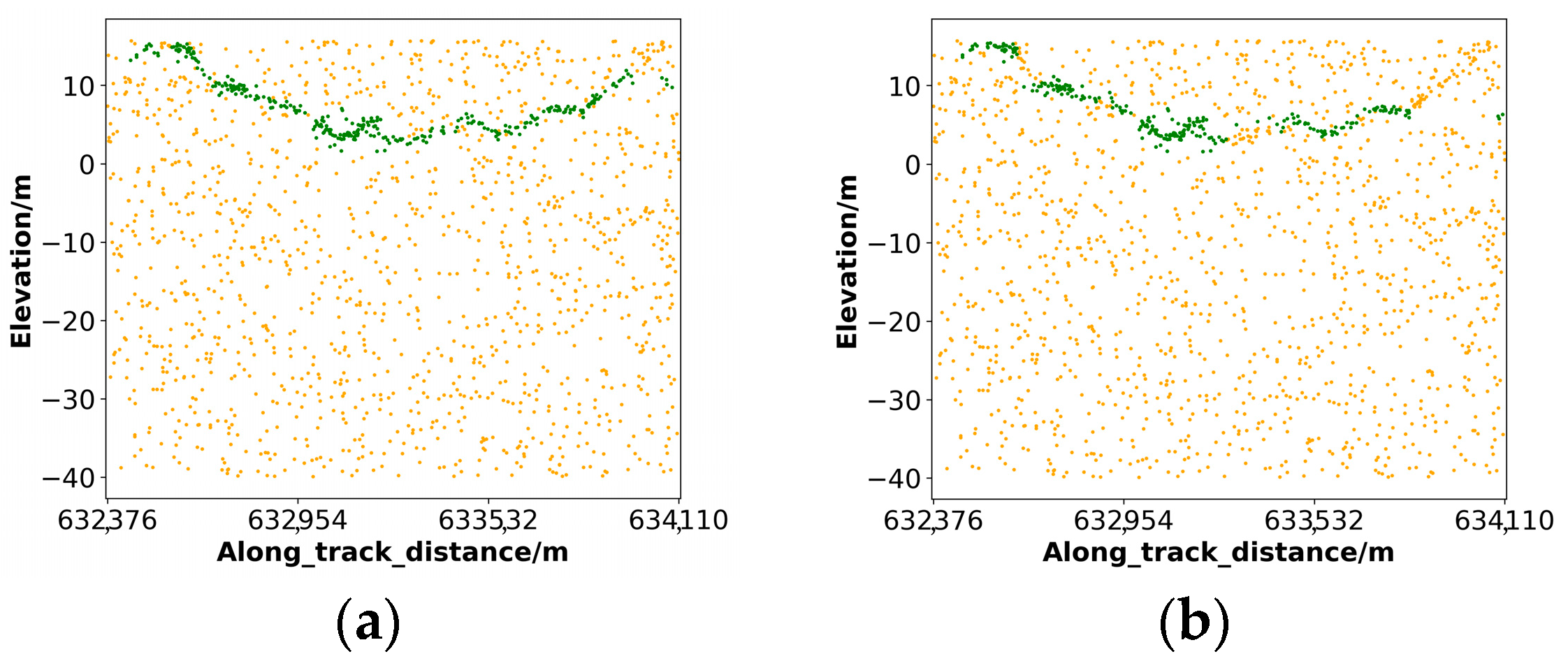 Remotesensing 16 04795 g007