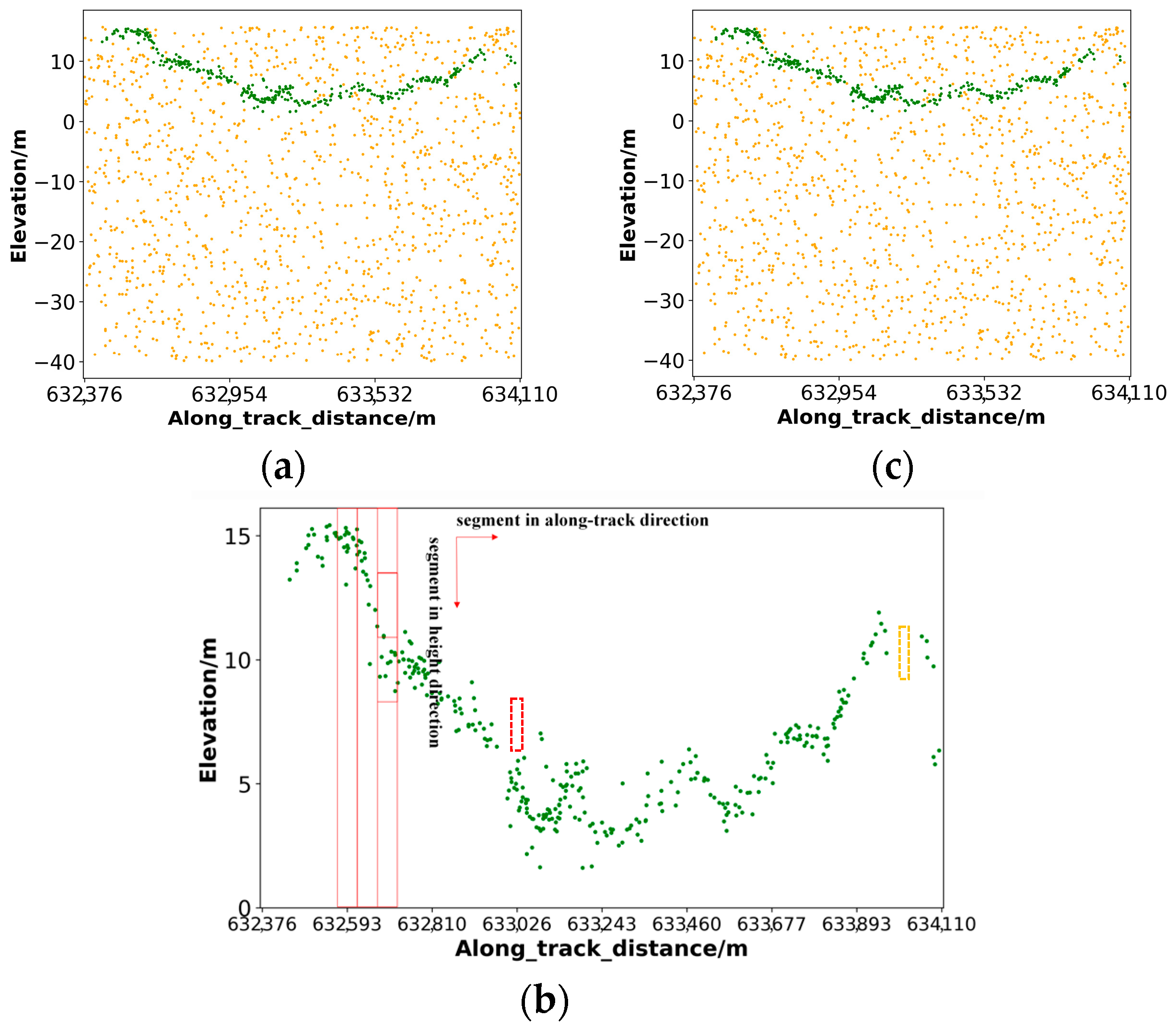 Remotesensing 16 04795 g008