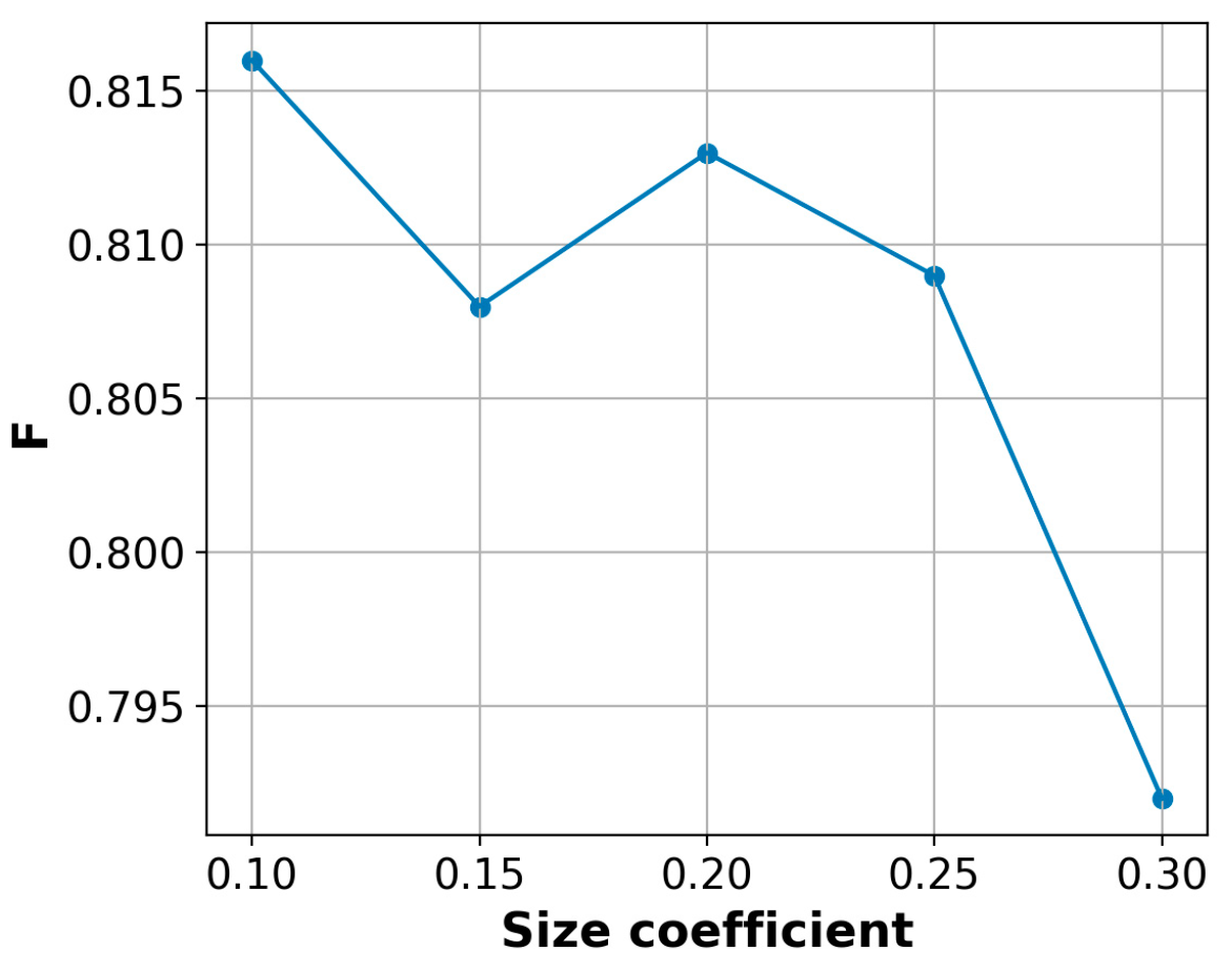 Remotesensing 16 04795 g010