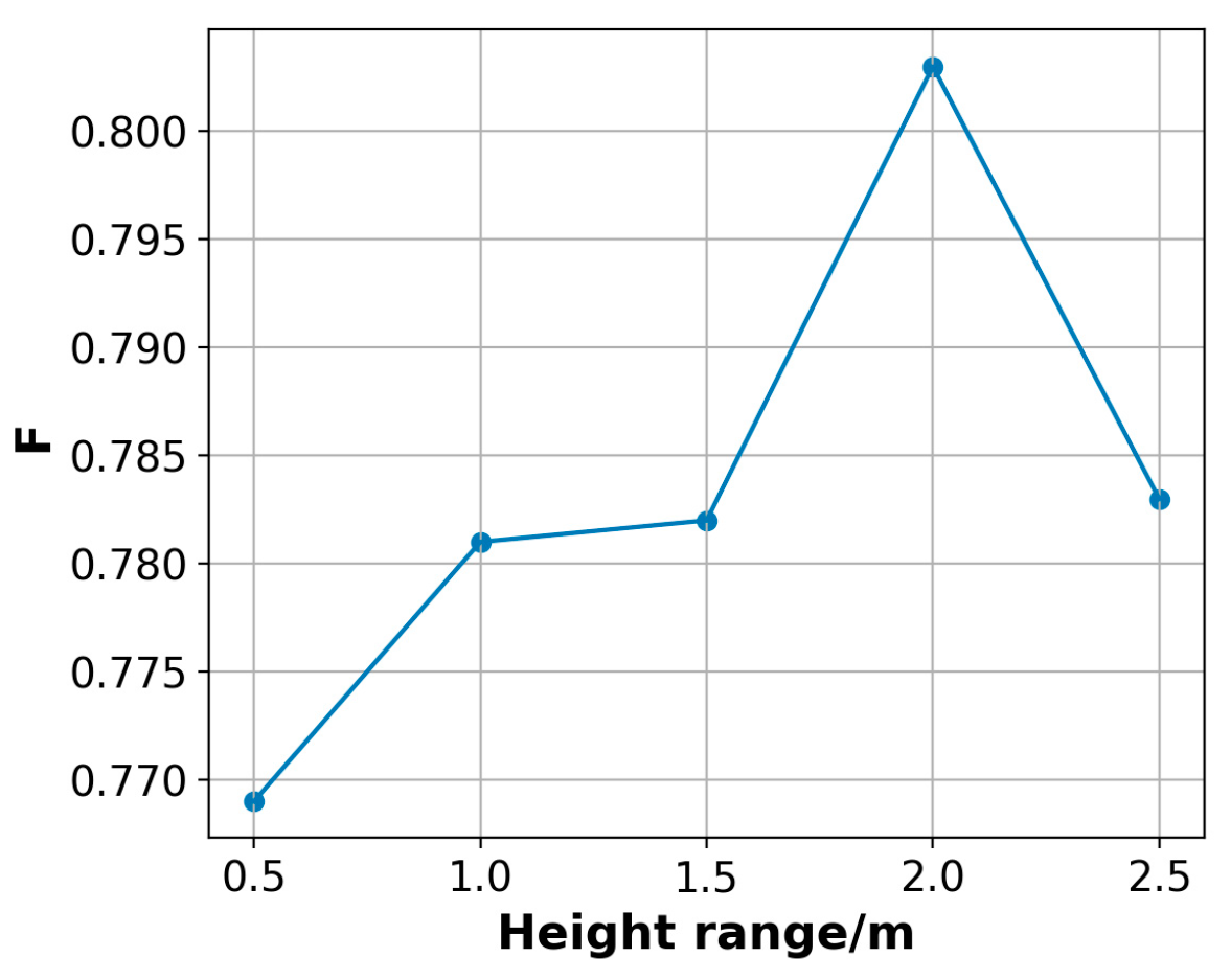 Remotesensing 16 04795 g011