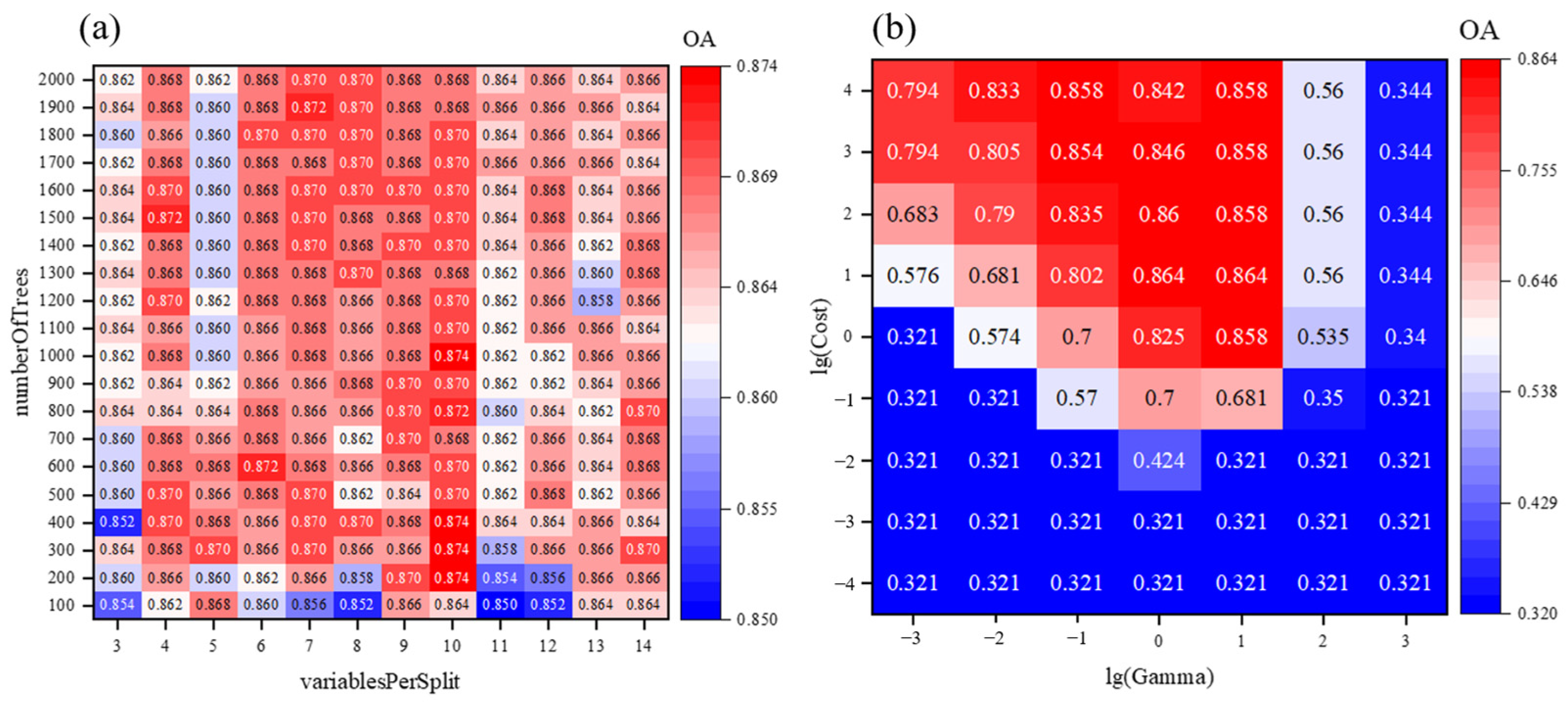 Remotesensing 16 04797 g006