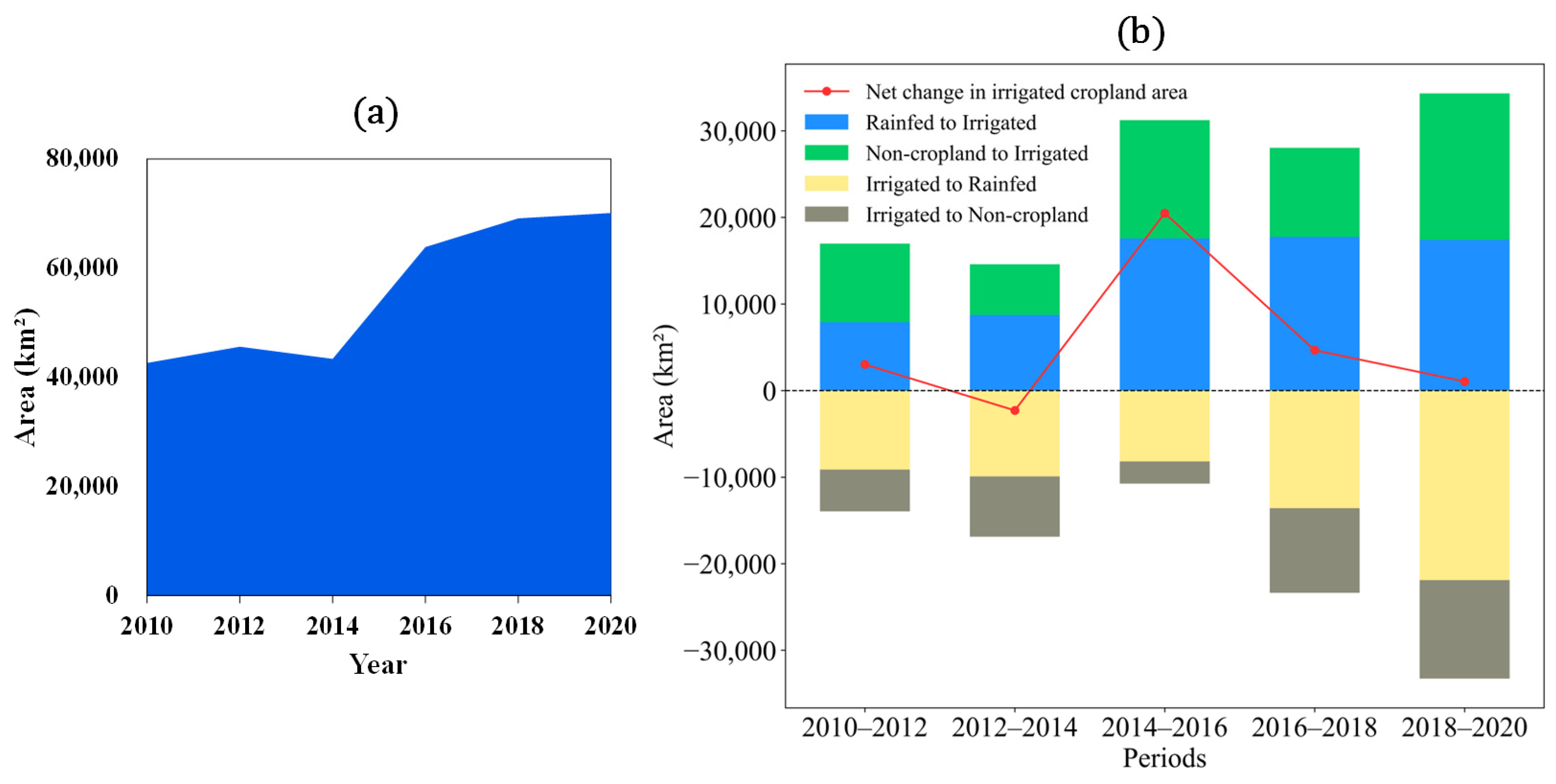 Remotesensing 16 04797 g009