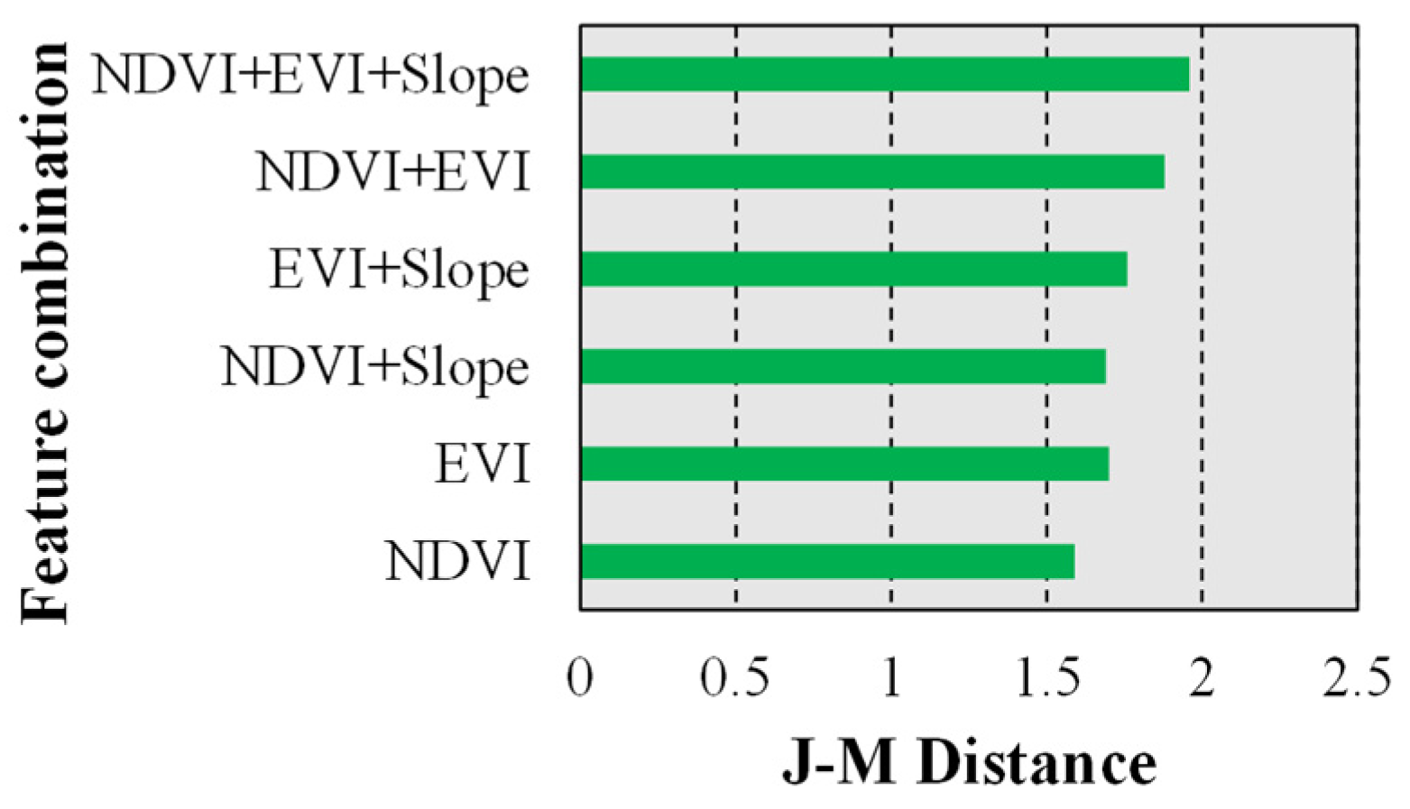 Remotesensing 16 04797 g0a2