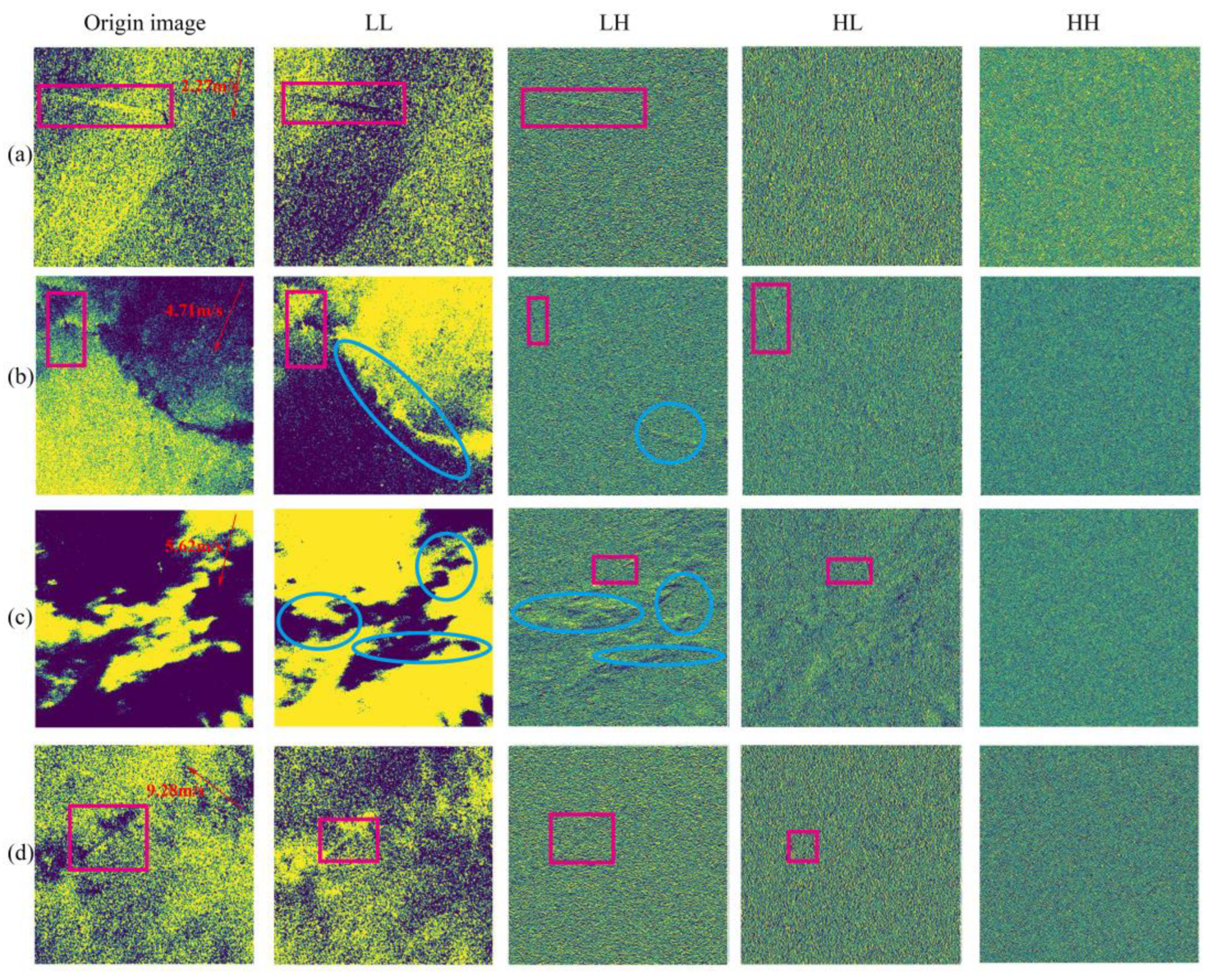 Remotesensing 16 04798 g005