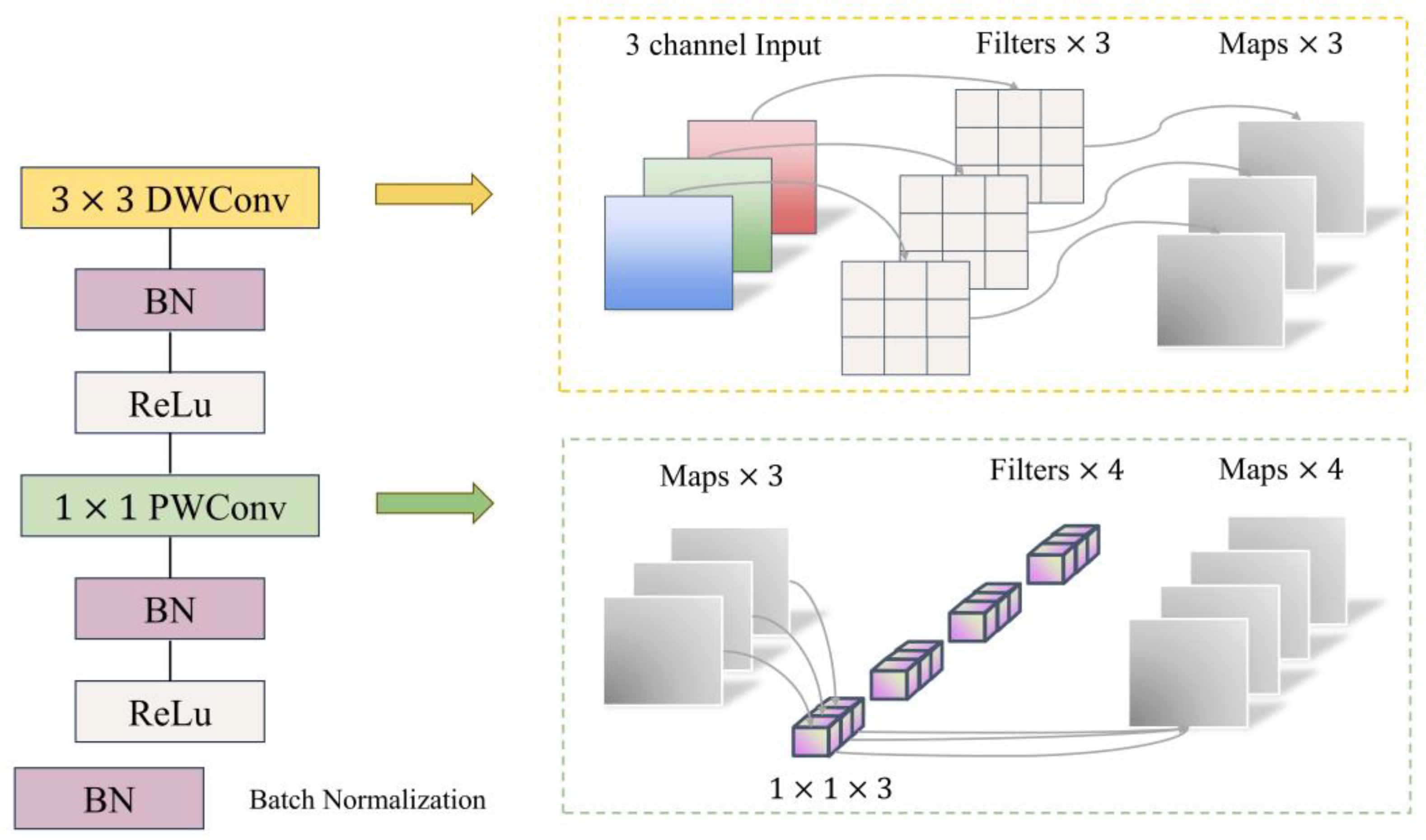 Remotesensing 16 04798 g007