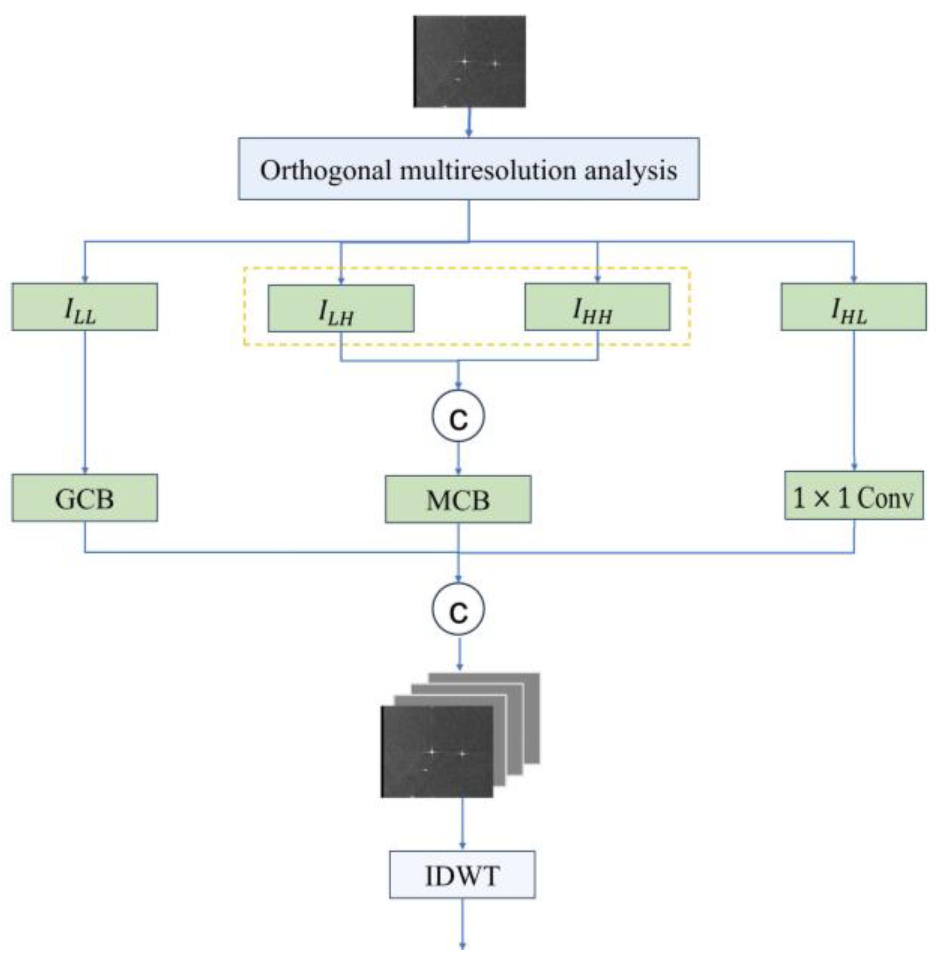Remotesensing 16 04798 g008