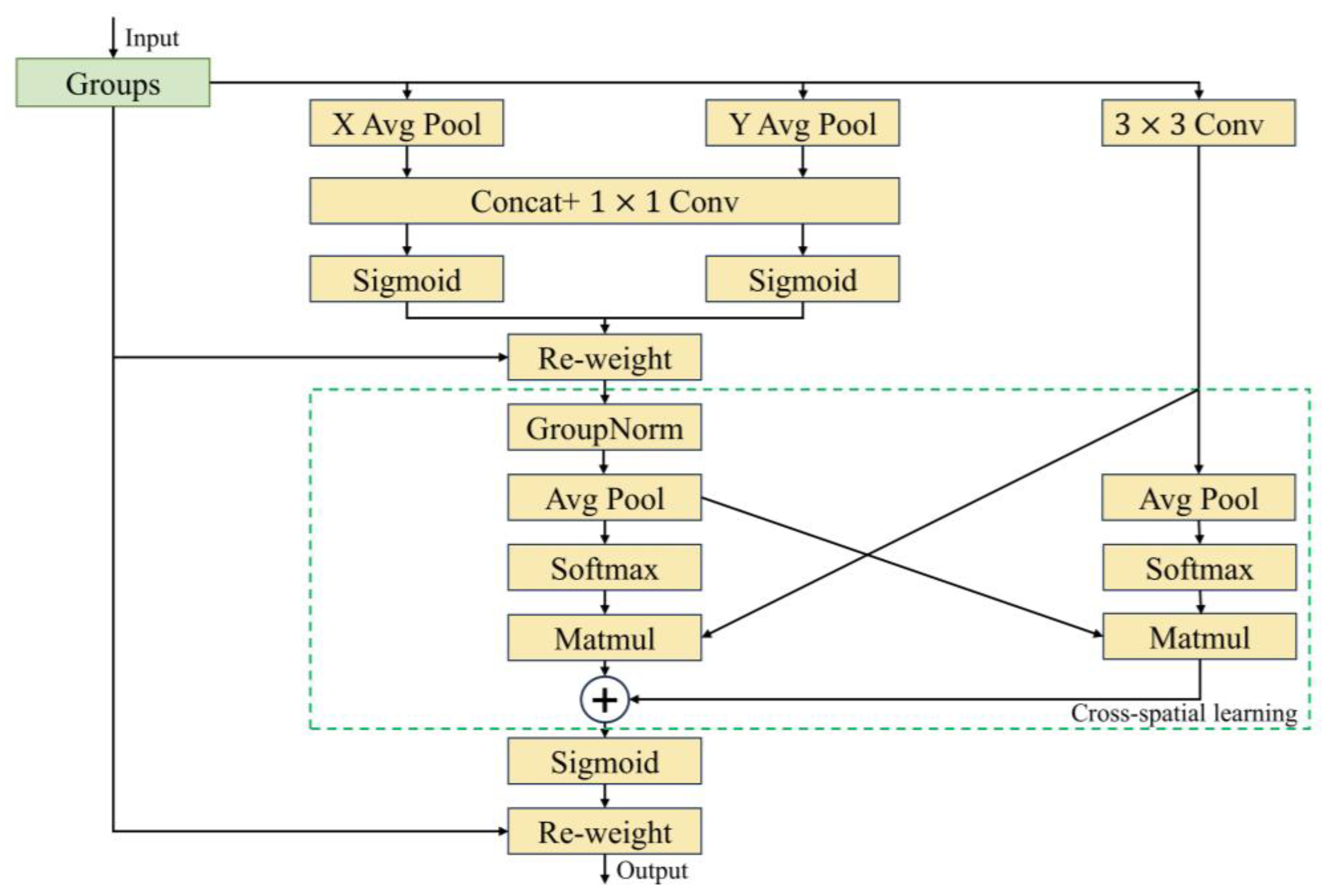 Remotesensing 16 04798 g011