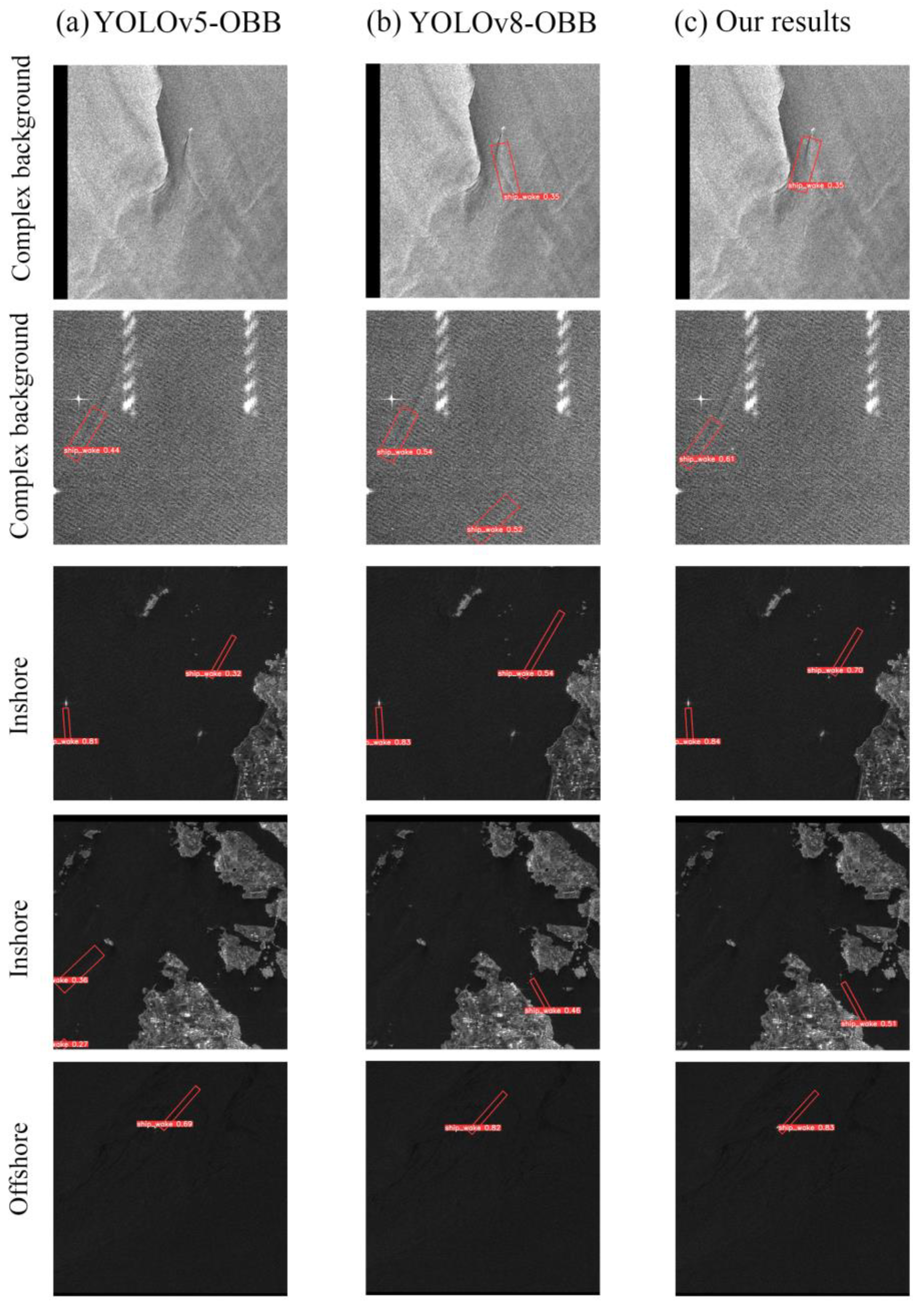 Remotesensing 16 04798 g013