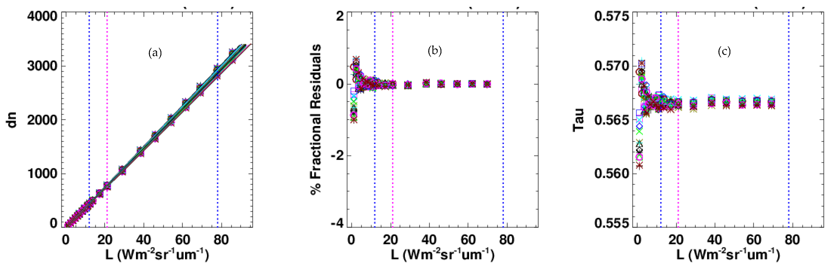 Remotesensing 16 04799 g005