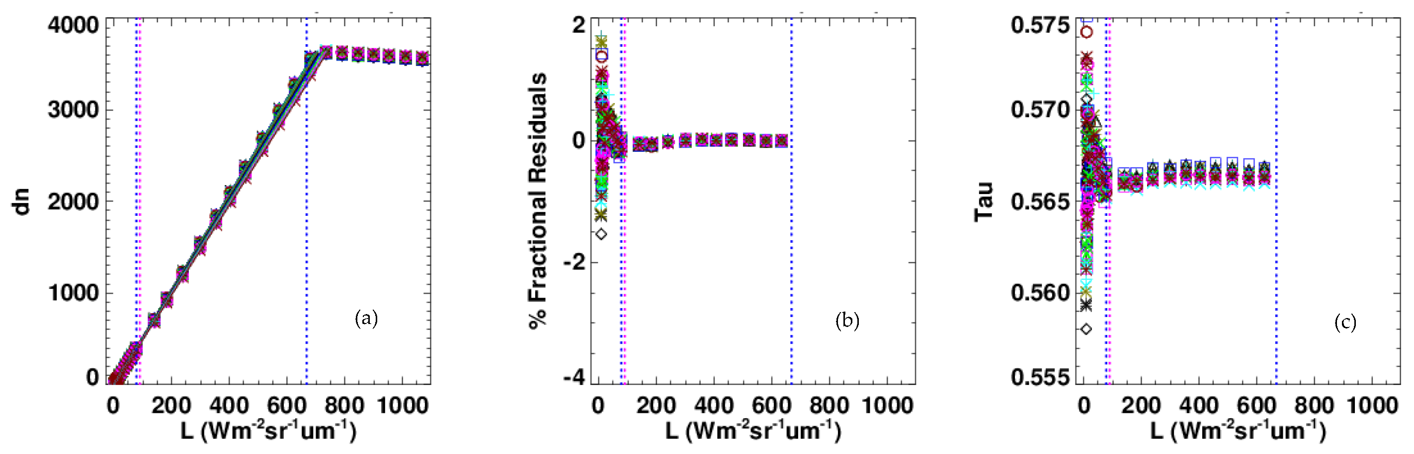 Remotesensing 16 04799 g006