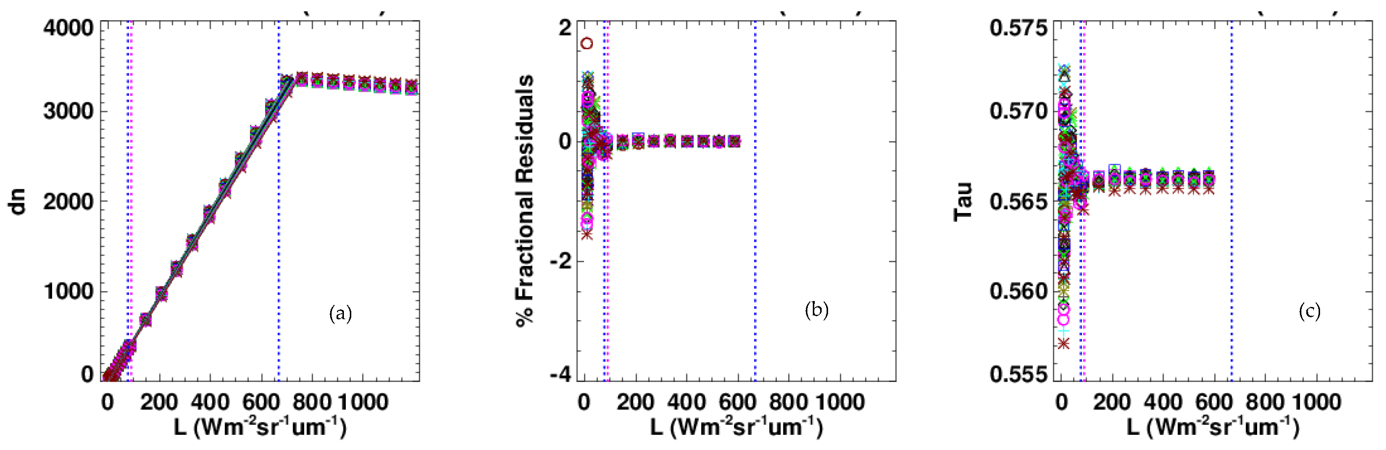 Remotesensing 16 04799 g007