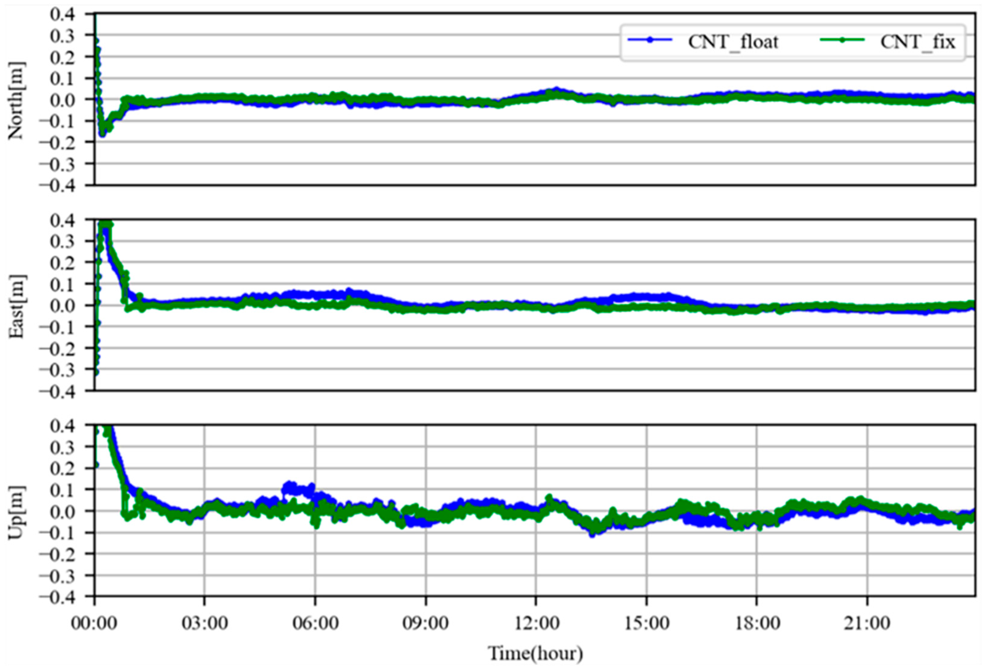 Remotesensing 16 04800 g004