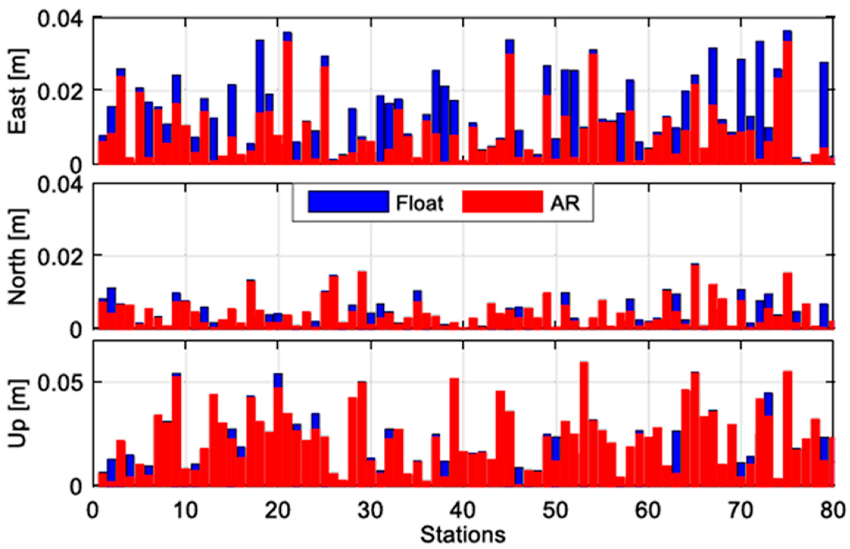 Remotesensing 16 04800 g006